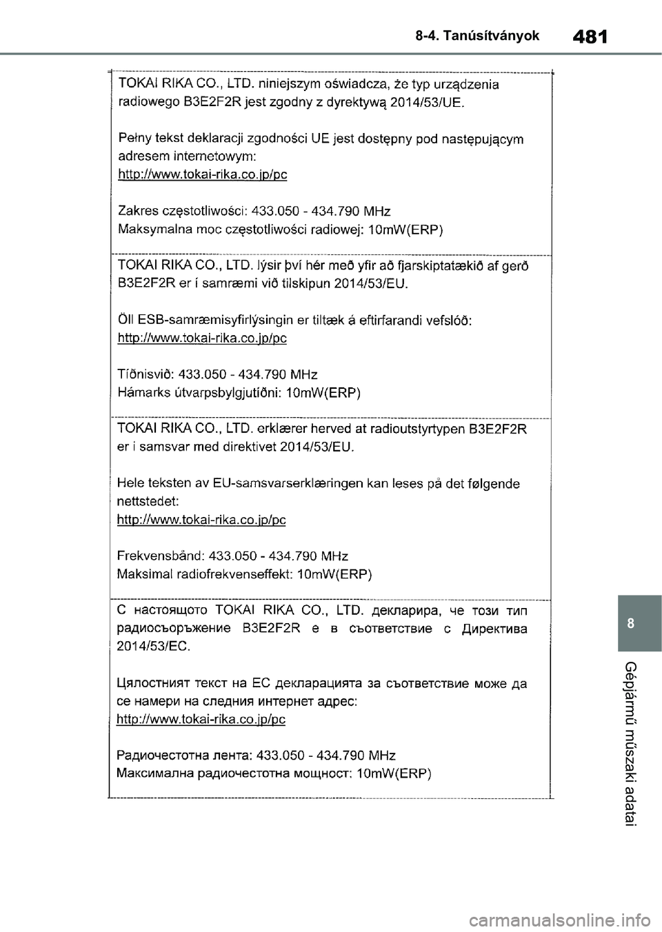 TOYOTA YARIS HATCHBACK 2021  Kezelési útmutató (in Hungarian) 481
8
8-4. Tanúsítványok
Gépjármű műszaki adatai 