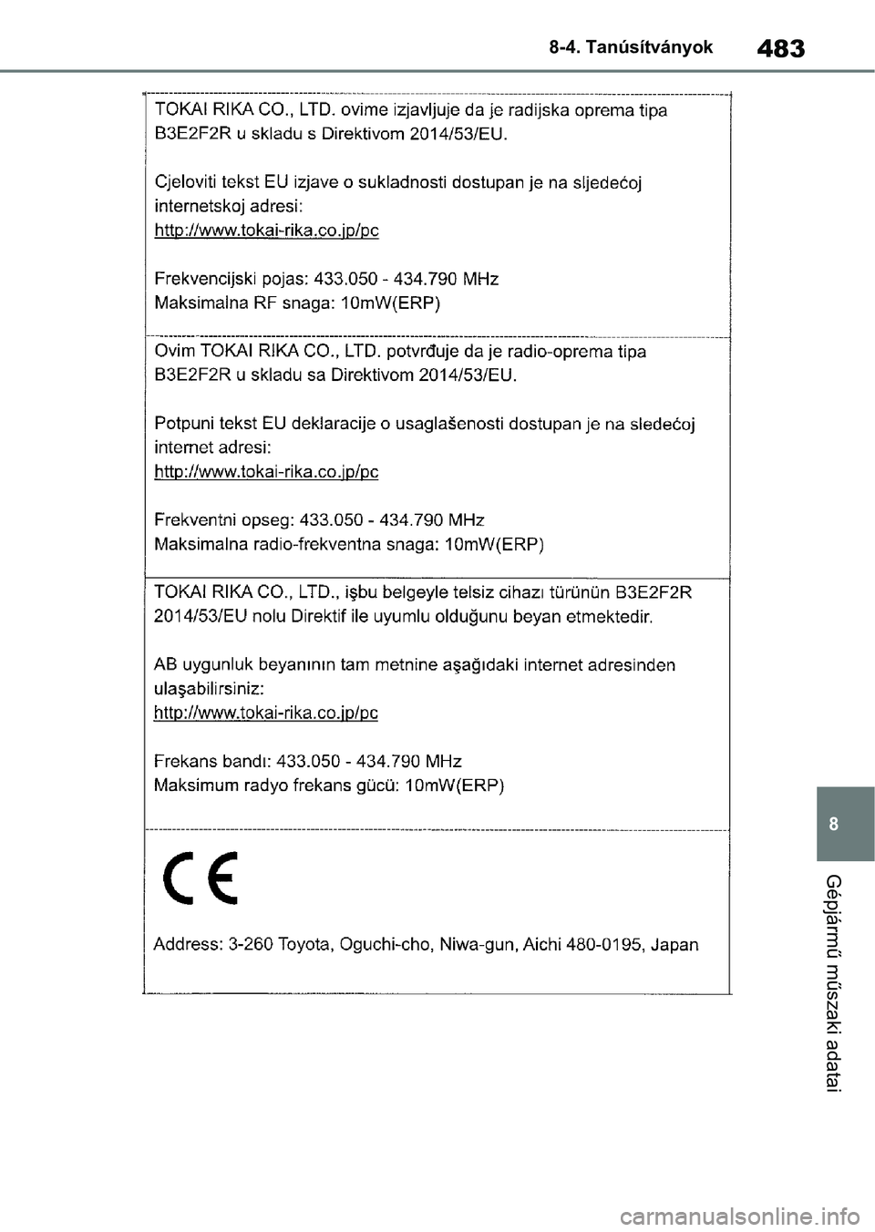 TOYOTA YARIS HATCHBACK 2021  Kezelési útmutató (in Hungarian) 483
8
8-4. Tanúsítványok
Gépjármű műszaki adatai 