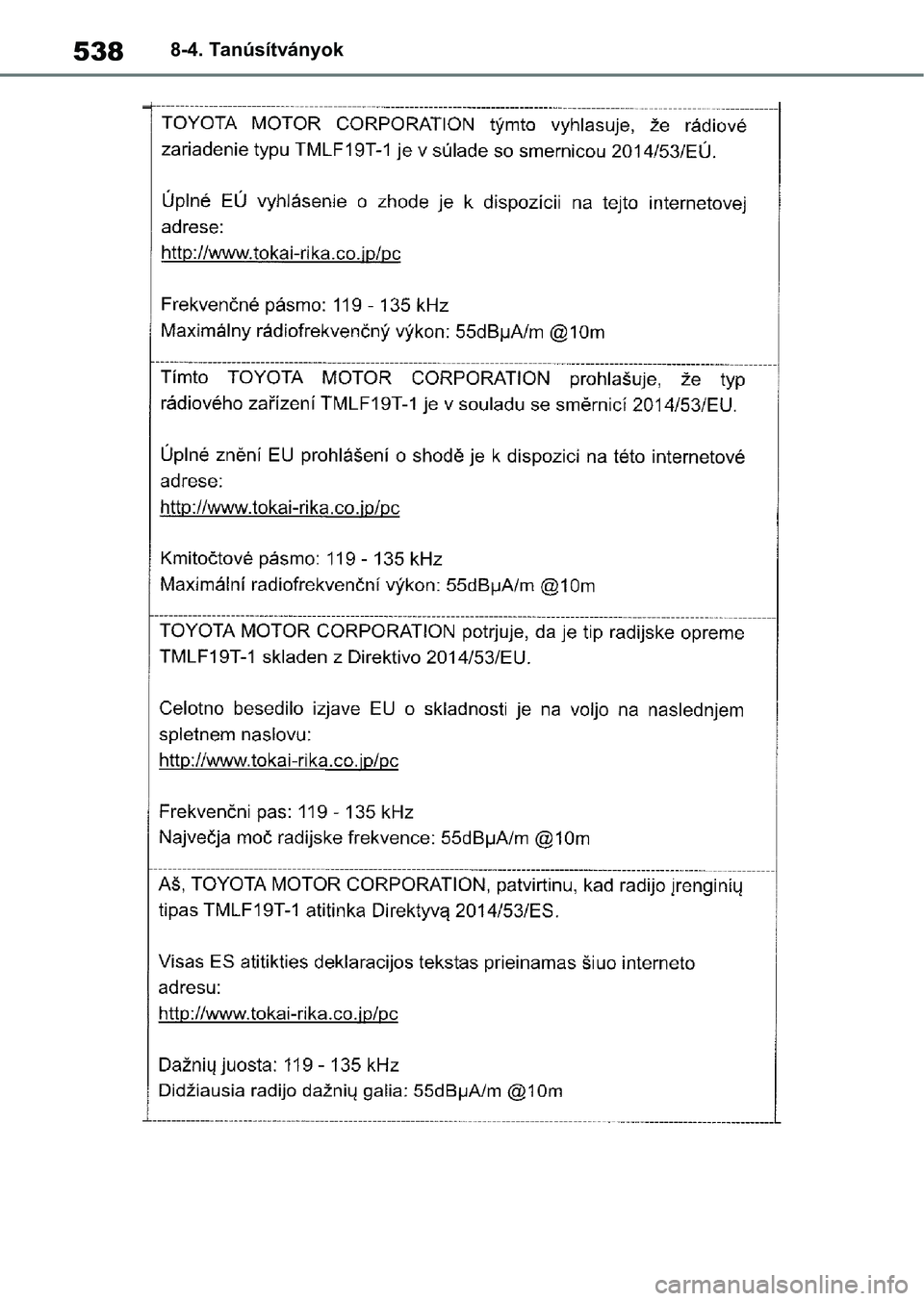 TOYOTA YARIS HATCHBACK 2021 Kezelési útmutató (in Hungarian) 5388-4. Tanúsítványok TOYOTA YARIS HATCHBACK 2021 Kezelési útmutató (in Hungarian) 5388-4. Tanúsítványok