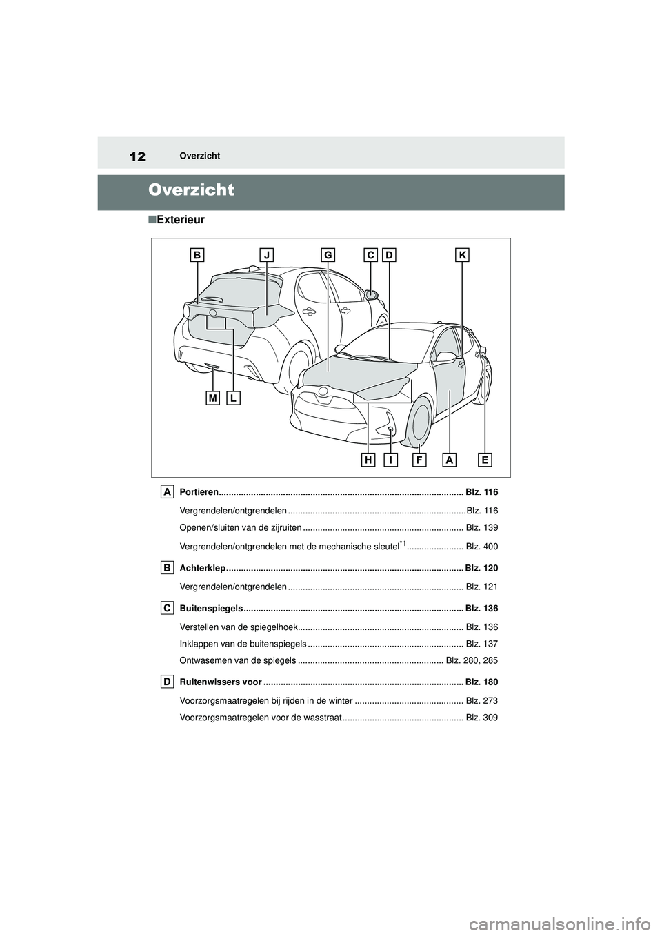 TOYOTA YARIS HATCHBACK 2021 Instructieboekje (in Dutch) 12
YARIS(HB) handleiding_Europa_MK0001_nl
Overzicht
Overzicht
■Exterieur
Portieren................................................................................................... Blz. 116
Vergren TOYOTA YARIS HATCHBACK 2021 Instructieboekje (in Dutch) 12
YARIS(HB) handleiding_Europa_MK0001_nl
Overzicht
Overzicht
■Exterieur
Portieren................................................................................................... Blz. 116
Vergren