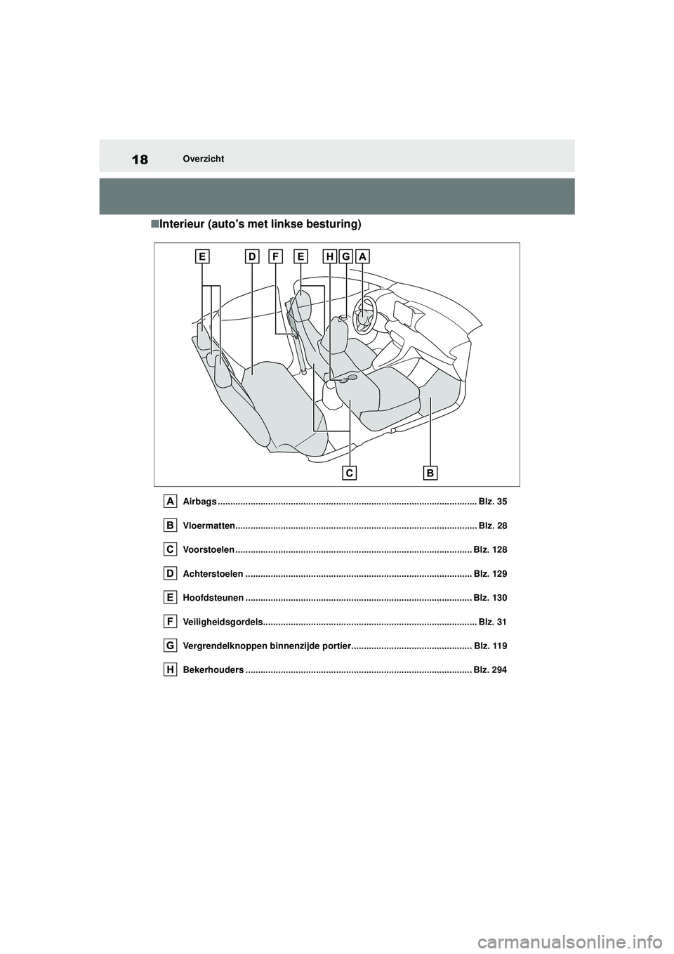 TOYOTA YARIS HATCHBACK 2021 Instructieboekje (in Dutch) 18
YARIS(HB) handleiding_Europa_MK0001_nl
Overzicht
■Interieur (autos met linkse besturing)
Airbags ................................................................................................. TOYOTA YARIS HATCHBACK 2021 Instructieboekje (in Dutch) 18
YARIS(HB) handleiding_Europa_MK0001_nl
Overzicht
■Interieur (autos met linkse besturing)
Airbags .................................................................................................