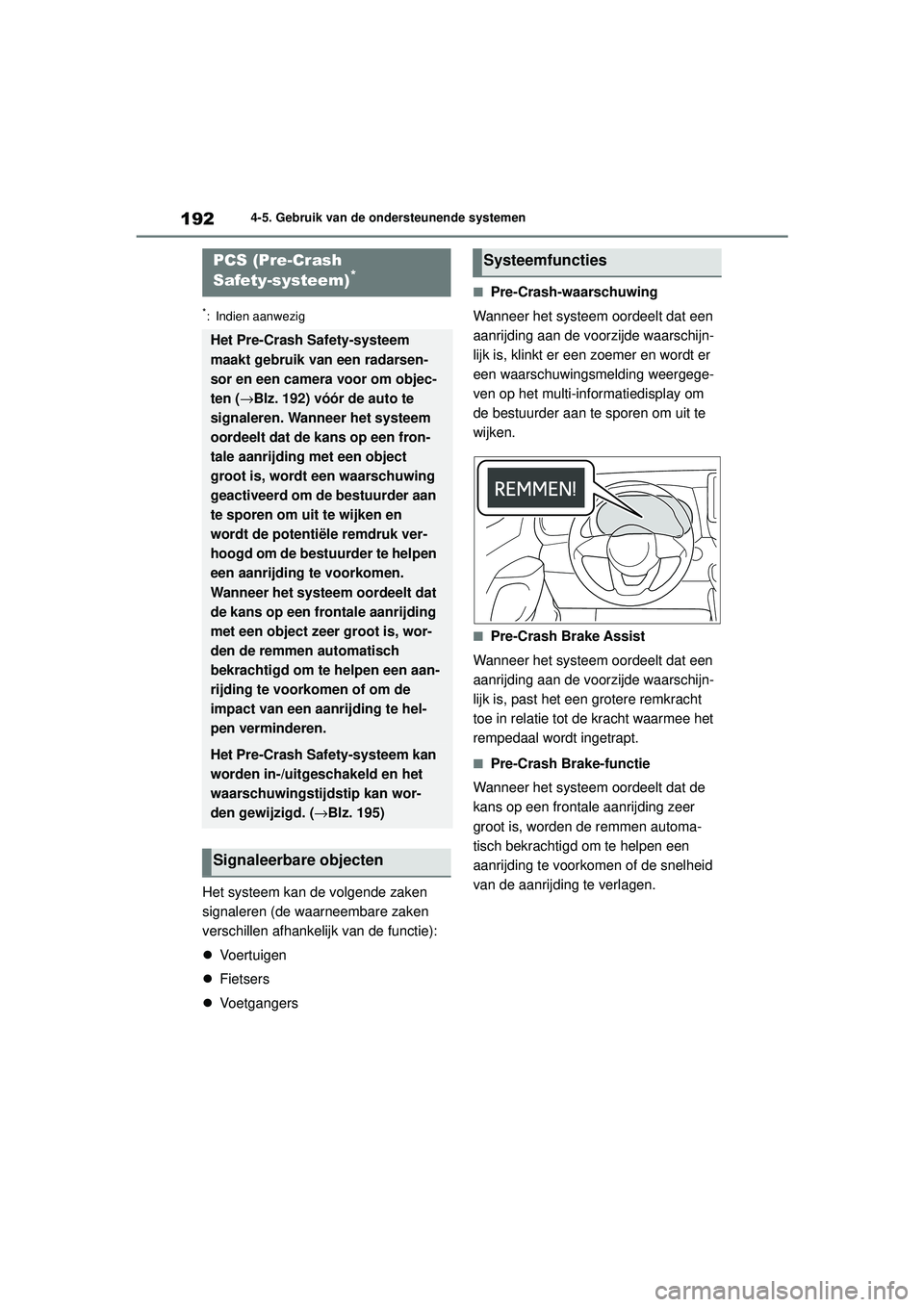 TOYOTA YARIS HATCHBACK 2021 Instructieboekje (in Dutch) 192
YARIS(HB) handleiding_Europa_MK0001_nl
4-5. Gebruik van de ondersteunende systemen
*: Indien aanwezig
Het systeem kan de volgende zaken
signaleren (de waarneembare zaken
verschillen afhankelijk TOYOTA YARIS HATCHBACK 2021 Instructieboekje (in Dutch) 192
YARIS(HB) handleiding_Europa_MK0001_nl
4-5. Gebruik van de ondersteunende systemen
*: Indien aanwezig
Het systeem kan de volgende zaken
signaleren (de waarneembare zaken
verschillen afhankelijk