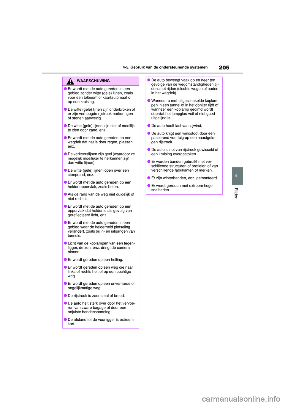 TOYOTA YARIS HATCHBACK 2021 Instructieboekje (in Dutch) 205
4
YARIS(HB) handleiding_Europa_MK0001_nl
4-5. Gebruik van de ondersteunende systemen
Rijden
WAARSCHUWING
●Er wordt met de auto gereden in een
gebied zonder witte (gele) lijnen, zoals
voor een TOYOTA YARIS HATCHBACK 2021 Instructieboekje (in Dutch) 205
4
YARIS(HB) handleiding_Europa_MK0001_nl
4-5. Gebruik van de ondersteunende systemen
Rijden
WAARSCHUWING
●Er wordt met de auto gereden in een
gebied zonder witte (gele) lijnen, zoals
voor een