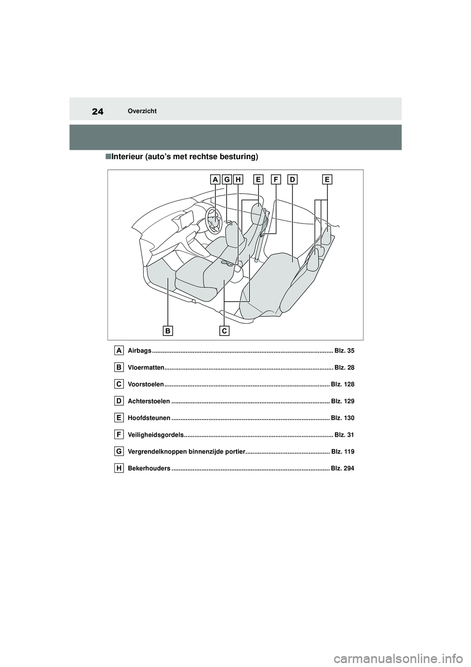 TOYOTA YARIS HATCHBACK 2021 Instructieboekje (in Dutch) 24
YARIS(HB) handleiding_Europa_MK0001_nl
Overzicht
■Interieur (autos met rechtse besturing)
Airbags ................................................................................................ TOYOTA YARIS HATCHBACK 2021 Instructieboekje (in Dutch) 24
YARIS(HB) handleiding_Europa_MK0001_nl
Overzicht
■Interieur (autos met rechtse besturing)
Airbags ................................................................................................