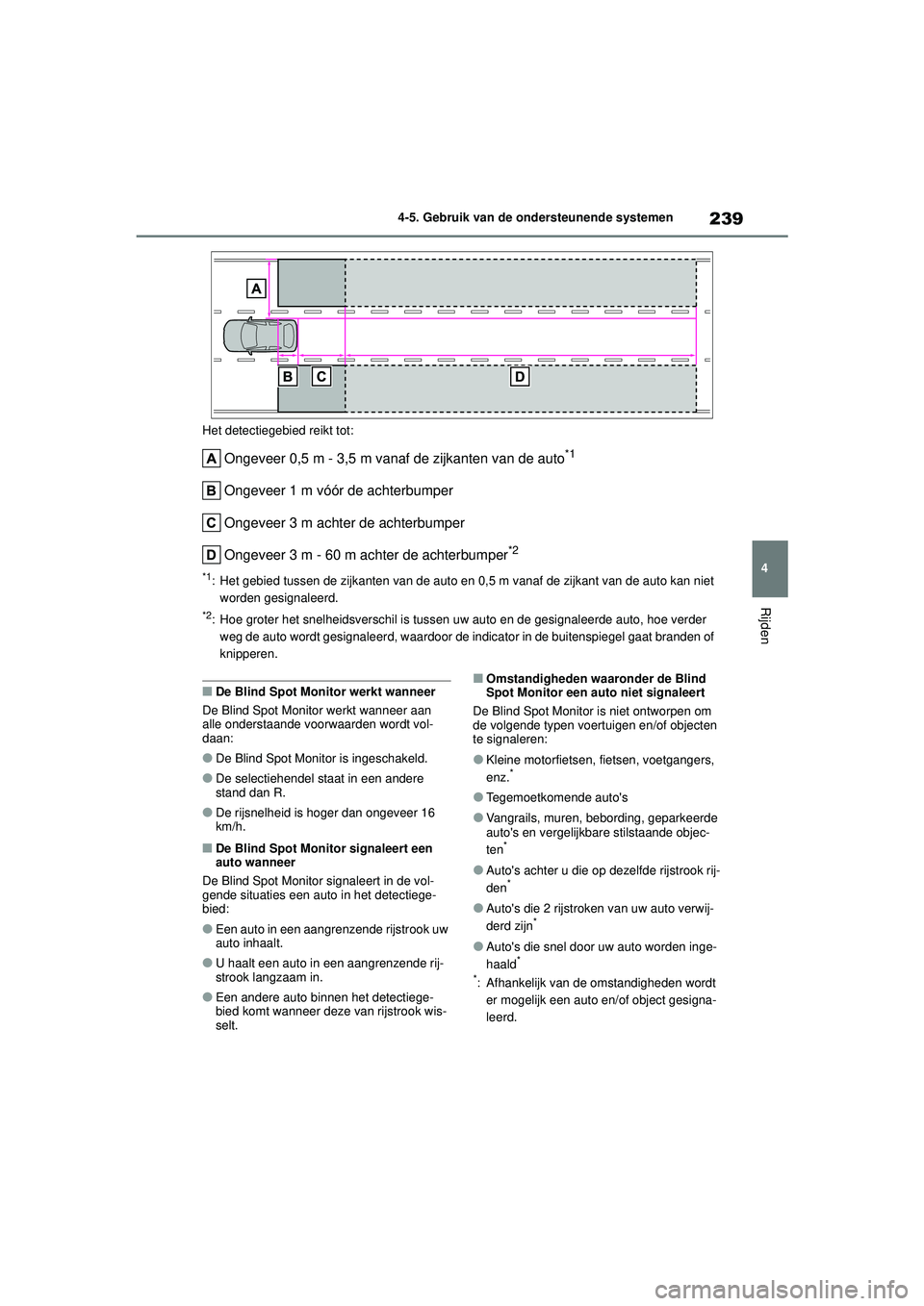 TOYOTA YARIS HATCHBACK 2021 Instructieboekje (in Dutch) 239
4
YARIS(HB) handleiding_Europa_MK0001_nl
4-5. Gebruik van de ondersteunende systemen
Rijden
Het detectiegebied reikt tot:
Ongeveer 0,5 m - 3,5 m vanaf de zijkanten van de auto*1
Ongeveer 1 m vóó TOYOTA YARIS HATCHBACK 2021 Instructieboekje (in Dutch) 239
4
YARIS(HB) handleiding_Europa_MK0001_nl
4-5. Gebruik van de ondersteunende systemen
Rijden
Het detectiegebied reikt tot:
Ongeveer 0,5 m - 3,5 m vanaf de zijkanten van de auto*1
Ongeveer 1 m vóó