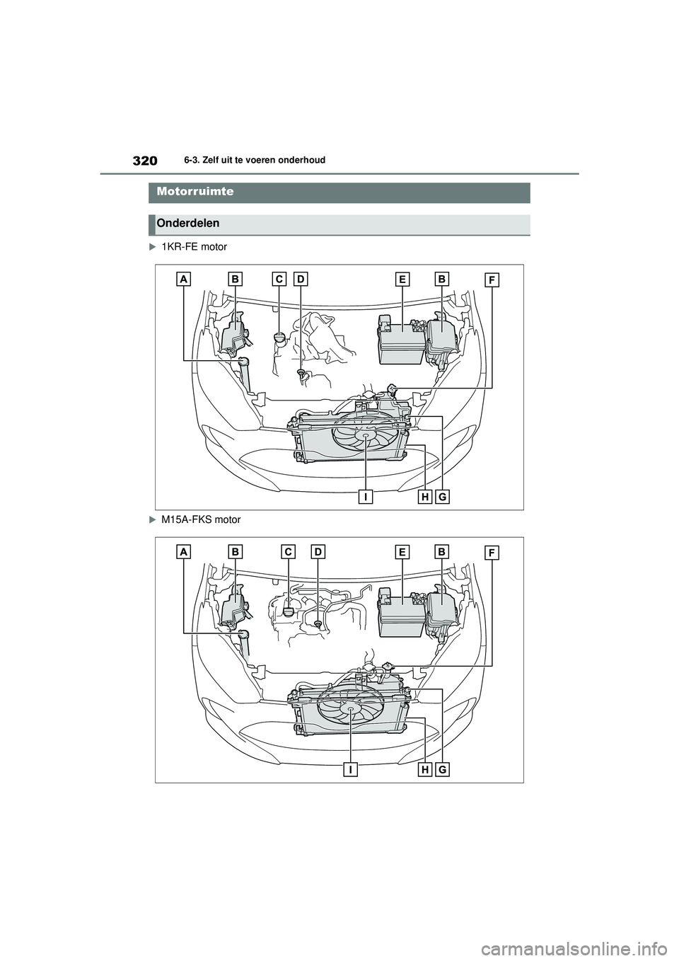TOYOTA YARIS HATCHBACK 2021  Instructieboekje (in Dutch) 320
YARIS(HB) handleiding_Europa_MK0001_nl
6-3. Zelf uit te voeren onderhoud

1KR-FE motor
M15A-FKS motor
Motorruimte
Onderdelen
YARIS(HB)_OM_Europe_OMK0001E.book  Page  320  Thursday, March 12,