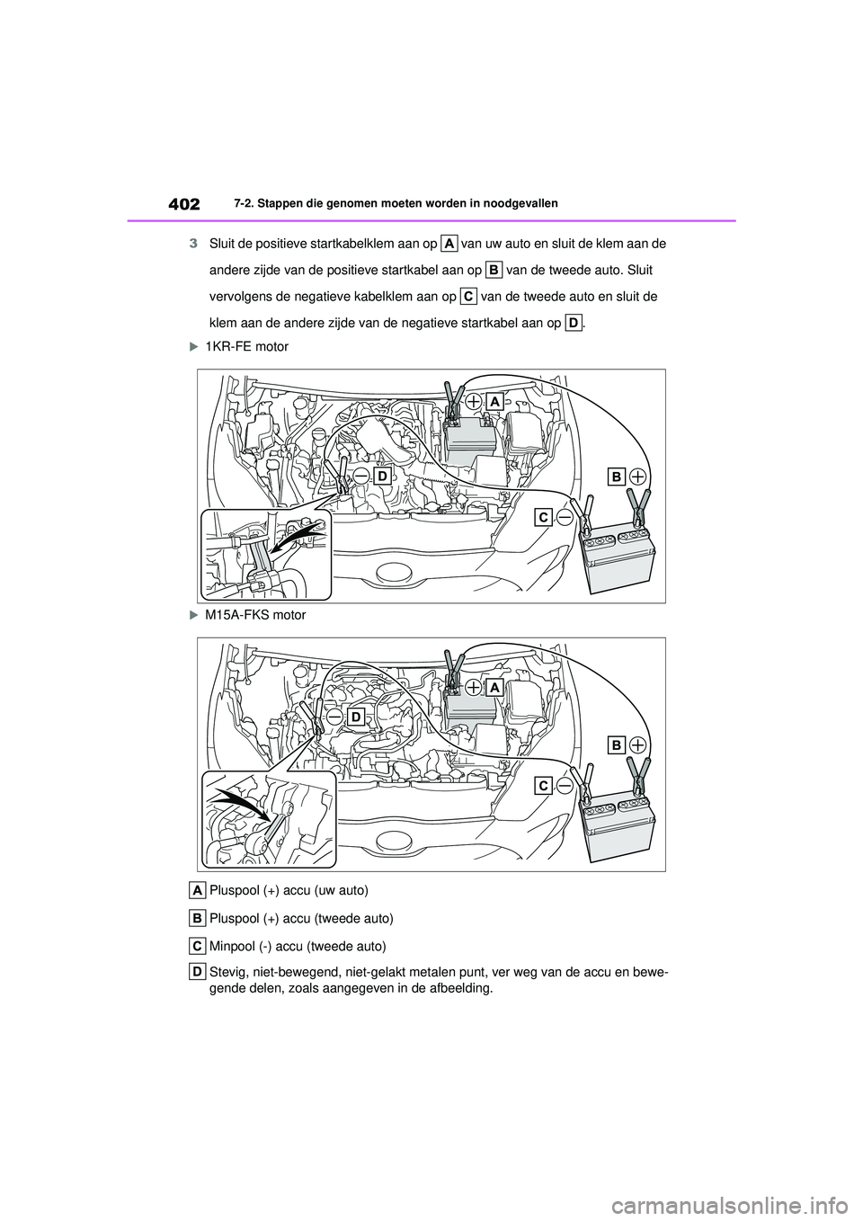 TOYOTA YARIS HATCHBACK 2021 Instructieboekje (in Dutch) 402
YARIS(HB) handleiding_Europa_MK0001_nl
7-2. Stappen die genomen moeten worden in noodgevallen
3Sluit de positieve startkabelklem aan op van uw auto en sluit de klem aan de
andere zijde van de p TOYOTA YARIS HATCHBACK 2021 Instructieboekje (in Dutch) 402
YARIS(HB) handleiding_Europa_MK0001_nl
7-2. Stappen die genomen moeten worden in noodgevallen
3Sluit de positieve startkabelklem aan op van uw auto en sluit de klem aan de
andere zijde van de p