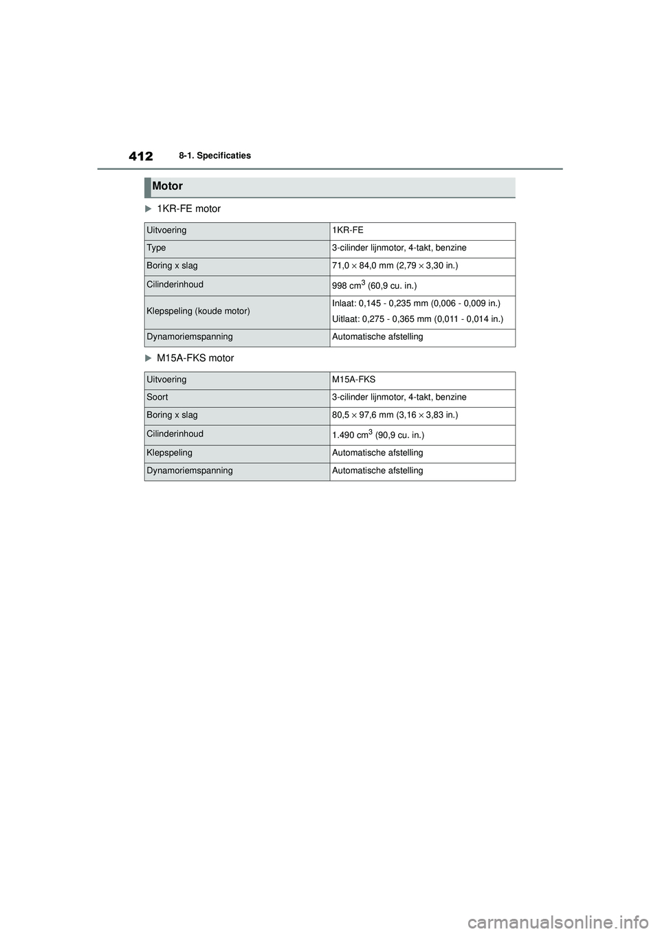 TOYOTA YARIS HATCHBACK 2021 Instructieboekje (in Dutch) 412
YARIS(HB) handleiding_Europa_MK0001_nl
8-1. Specificaties
1KR-FE motor
M15A-FKS motor
Motor
Uitvoering1KR-FE
Ty p e3-cilinder lijnmotor, 4-takt, benzine
Boring x slag71,0 × 84,0 mm (2,79 TOYOTA YARIS HATCHBACK 2021 Instructieboekje (in Dutch) 412
YARIS(HB) handleiding_Europa_MK0001_nl
8-1. Specificaties
1KR-FE motor
M15A-FKS motor
Motor
Uitvoering1KR-FE
Ty p e3-cilinder lijnmotor, 4-takt, benzine
Boring x slag71,0 × 84,0 mm (2,79