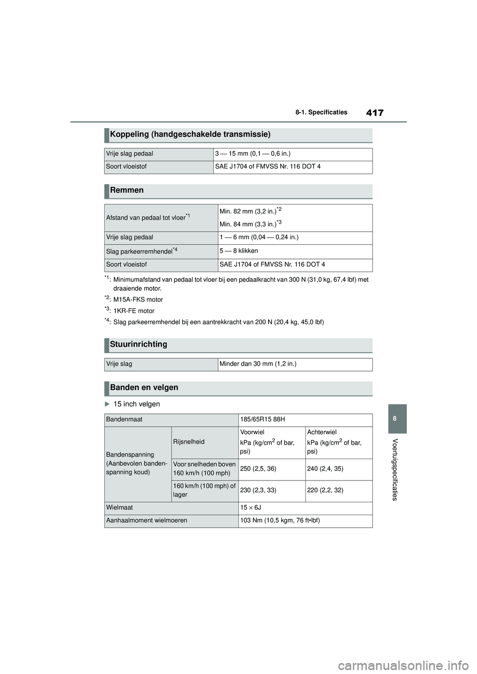 TOYOTA YARIS HATCHBACK 2021 Instructieboekje (in Dutch) 417
8
YARIS(HB) handleiding_Europa_MK0001_nl
8-1. Specificaties
Voertuigspecificaties
*1: Minimumafstand van pedaal tot vloer bij een pedaalkracht van 300 N (31,0 kg, 67,4 lbf) met draaiende motor.
*2 TOYOTA YARIS HATCHBACK 2021 Instructieboekje (in Dutch) 417
8
YARIS(HB) handleiding_Europa_MK0001_nl
8-1. Specificaties
Voertuigspecificaties
*1: Minimumafstand van pedaal tot vloer bij een pedaalkracht van 300 N (31,0 kg, 67,4 lbf) met draaiende motor.
*2