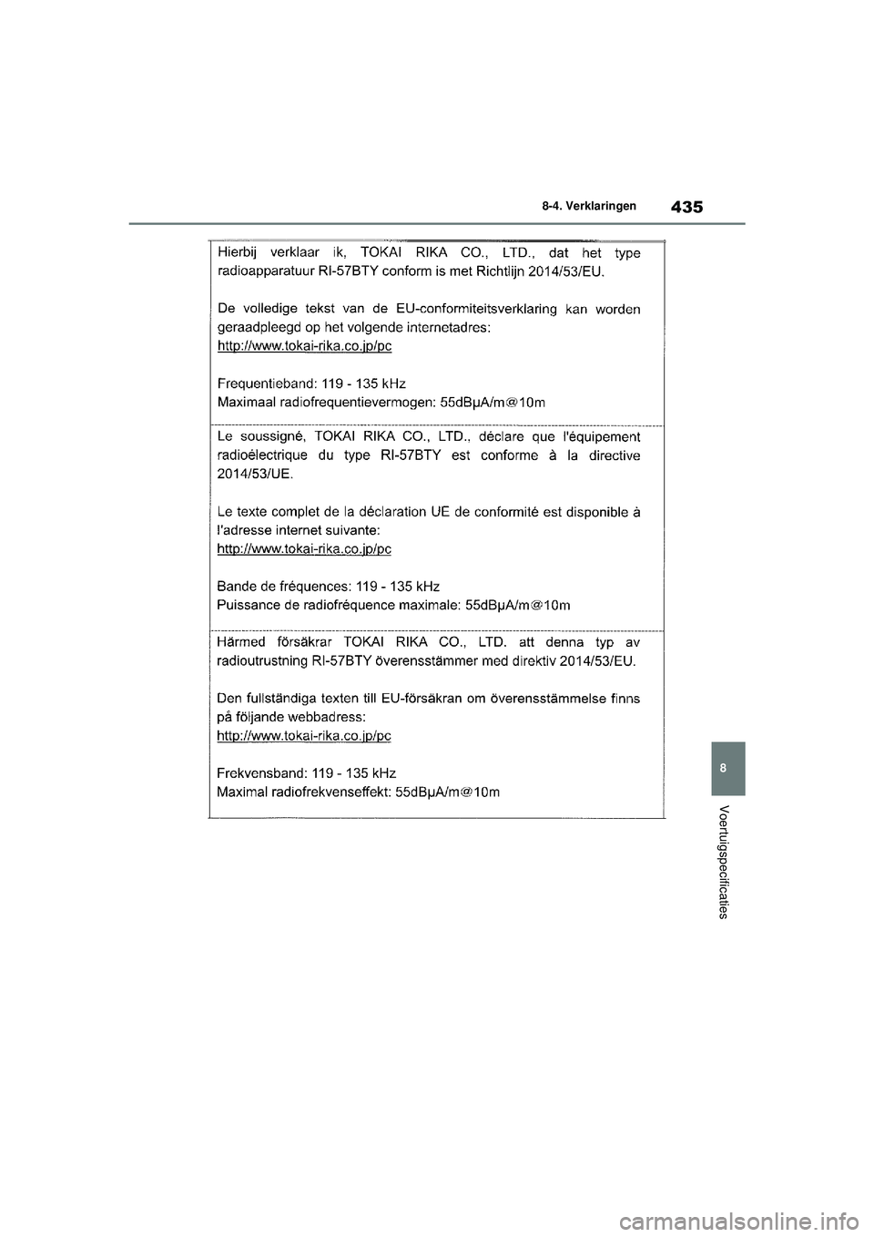 TOYOTA YARIS HATCHBACK 2021  Instructieboekje (in Dutch) 435
8
YARIS(HB) handleiding_Europa_MK0001_nl
8-4. Verklaringen
Voertuigspecificaties
YARIS(HB)_OM_Europe_OMK0001E.book  Page 435  Thursday, March 12, 2020  9:10 AM 