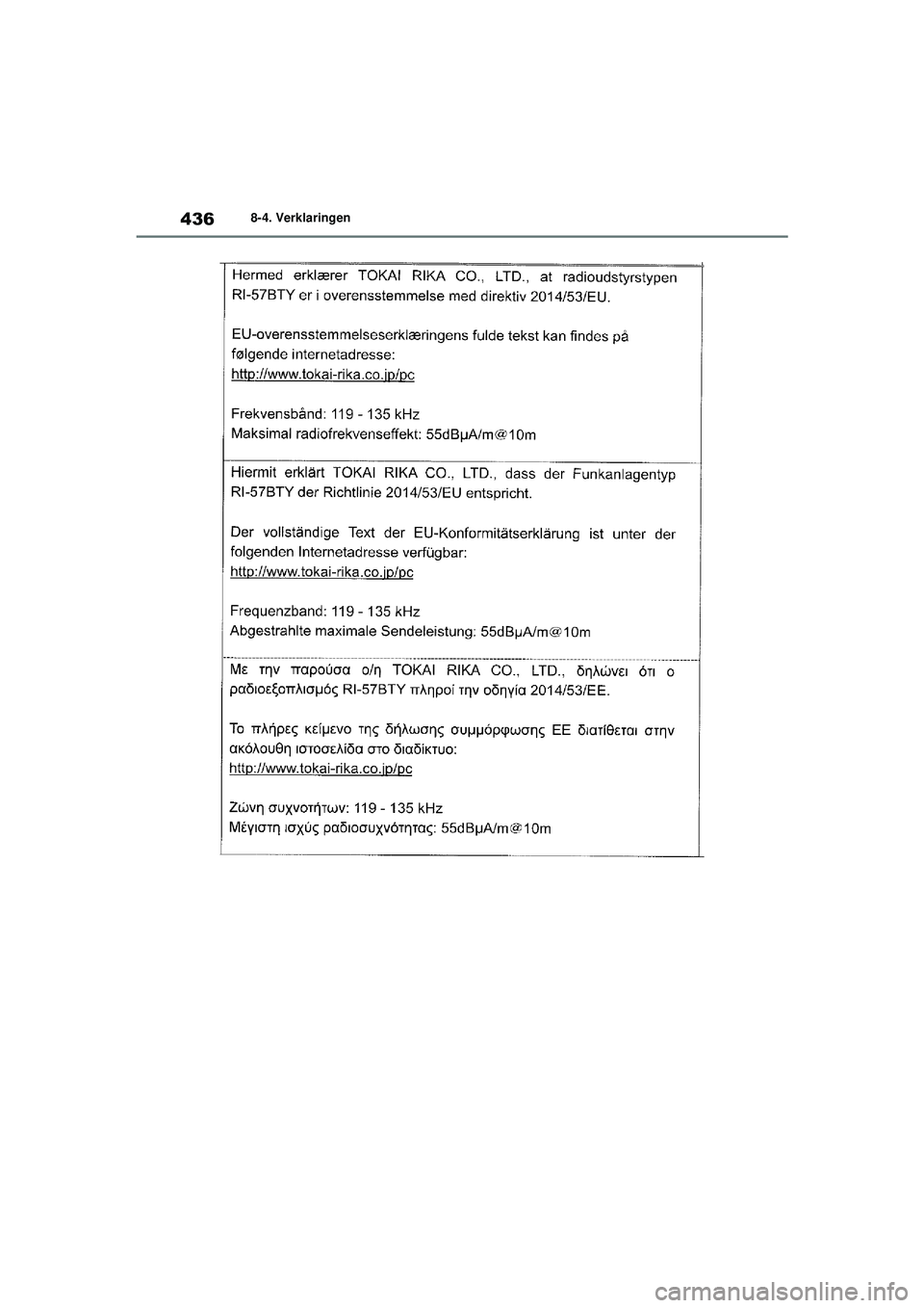 TOYOTA YARIS HATCHBACK 2021  Instructieboekje (in Dutch) 436
YARIS(HB) handleiding_Europa_MK0001_nl
8-4. Verklaringen
YARIS(HB)_OM_Europe_OMK0001E.book  Page 436  Thursday, March 12, 2020  9:10 AM 