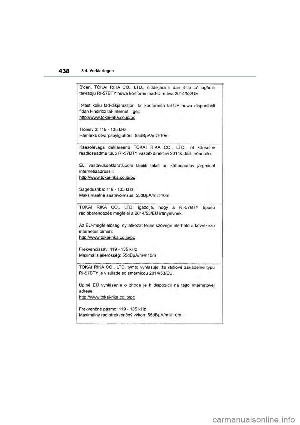 TOYOTA YARIS HATCHBACK 2021  Instructieboekje (in Dutch) 438
YARIS(HB) handleiding_Europa_MK0001_nl
8-4. Verklaringen
YARIS(HB)_OM_Europe_OMK0001E.book  Page 438  Thursday, March 12, 2020  9:10 AM 