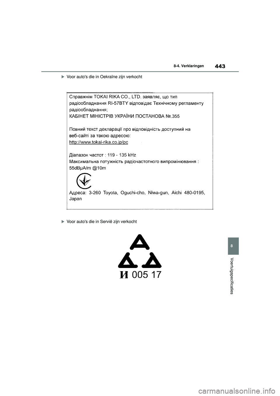TOYOTA YARIS HATCHBACK 2021  Instructieboekje (in Dutch) 443
8
YARIS(HB) handleiding_Europa_MK0001_nl
8-4. Verklaringen
Voertuigspecificaties
Voor autos die in Oekraïne zijn verkocht
Voor autos die in Servië zijn verkocht
YARIS(HB)_OM_Europe_OMK00