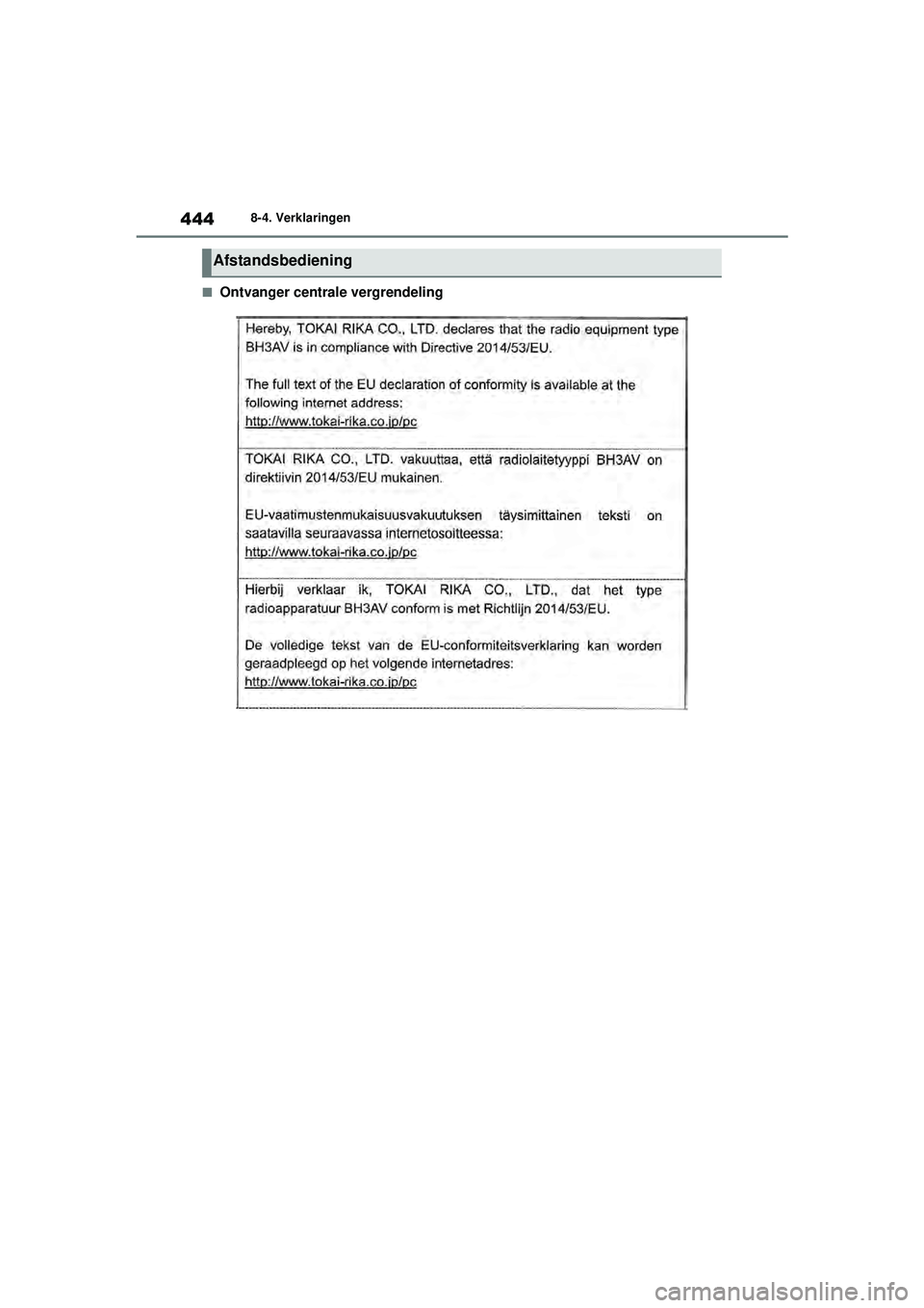 TOYOTA YARIS HATCHBACK 2021  Instructieboekje (in Dutch) 444
YARIS(HB) handleiding_Europa_MK0001_nl
8-4. Verklaringen
■Ontvanger centrale vergrendeling
Afstandsbediening
YARIS(HB)_OM_Europe_OMK0001E.book  Page 444  Thursday, March 12, 2020  9:10 AM 