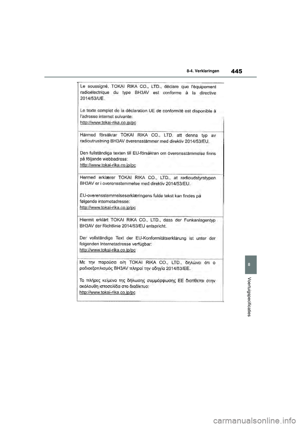 TOYOTA YARIS HATCHBACK 2021  Instructieboekje (in Dutch) 445
8
YARIS(HB) handleiding_Europa_MK0001_nl
8-4. Verklaringen
Voertuigspecificaties
YARIS(HB)_OM_Europe_OMK0001E.book  Page 445  Thursday, March 12, 2020  9:10 AM 