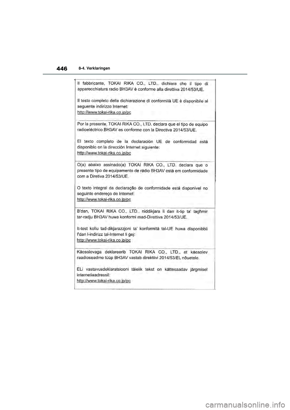 TOYOTA YARIS HATCHBACK 2021  Instructieboekje (in Dutch) 446
YARIS(HB) handleiding_Europa_MK0001_nl
8-4. Verklaringen
YARIS(HB)_OM_Europe_OMK0001E.book  Page 446  Thursday, March 12, 2020  9:10 AM 