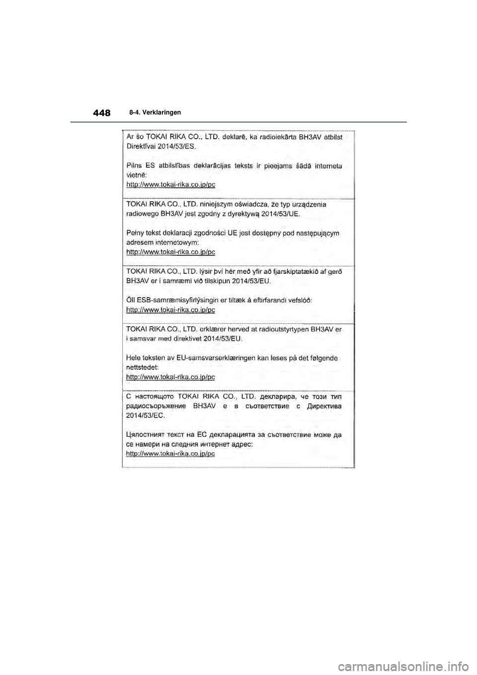 TOYOTA YARIS HATCHBACK 2021  Instructieboekje (in Dutch) 448
YARIS(HB) handleiding_Europa_MK0001_nl
8-4. Verklaringen
YARIS(HB)_OM_Europe_OMK0001E.book  Page 448  Thursday, March 12, 2020  9:10 AM 