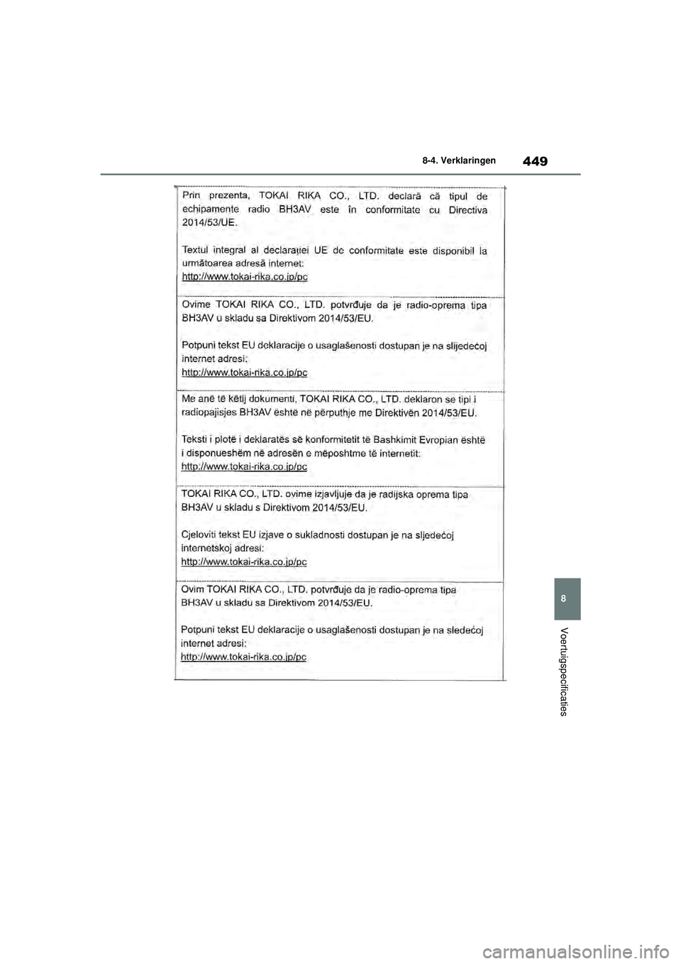 TOYOTA YARIS HATCHBACK 2021  Instructieboekje (in Dutch) 449
8
YARIS(HB) handleiding_Europa_MK0001_nl
8-4. Verklaringen
Voertuigspecificaties
YARIS(HB)_OM_Europe_OMK0001E.book  Page 449  Thursday, March 12, 2020  9:10 AM 