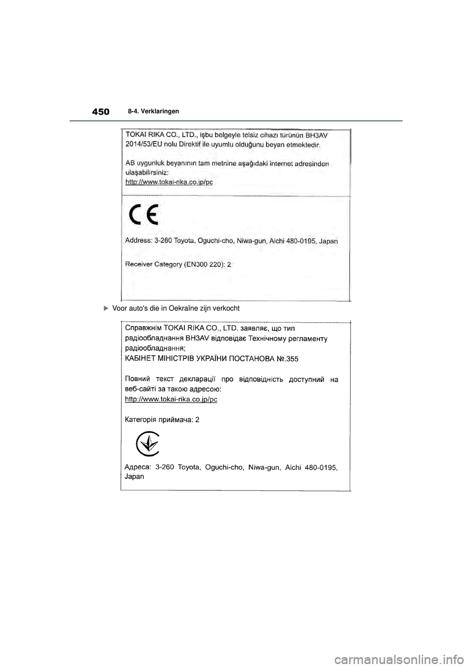 TOYOTA YARIS HATCHBACK 2021  Instructieboekje (in Dutch) 450
YARIS(HB) handleiding_Europa_MK0001_nl
8-4. Verklaringen

Voor autos die in Oekraïne zijn verkocht
YARIS(HB)_OM_Europe_OMK0001E.book  Page  450  Thursday, March 12, 2020  9:10 AM 