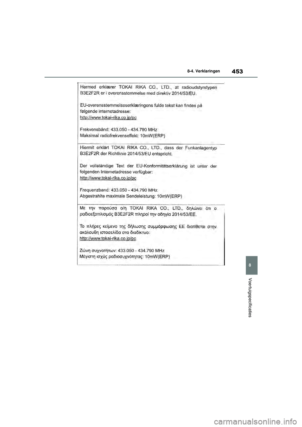 TOYOTA YARIS HATCHBACK 2021  Instructieboekje (in Dutch) 453
8
YARIS(HB) handleiding_Europa_MK0001_nl
8-4. Verklaringen
Voertuigspecificaties
YARIS(HB)_OM_Europe_OMK0001E.book  Page 453  Thursday, March 12, 2020  9:10 AM 