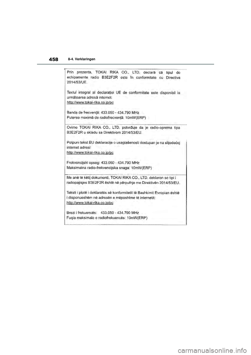 TOYOTA YARIS HATCHBACK 2021  Instructieboekje (in Dutch) 458
YARIS(HB) handleiding_Europa_MK0001_nl
8-4. Verklaringen
YARIS(HB)_OM_Europe_OMK0001E.book  Page 458  Thursday, March 12, 2020  9:10 AM 