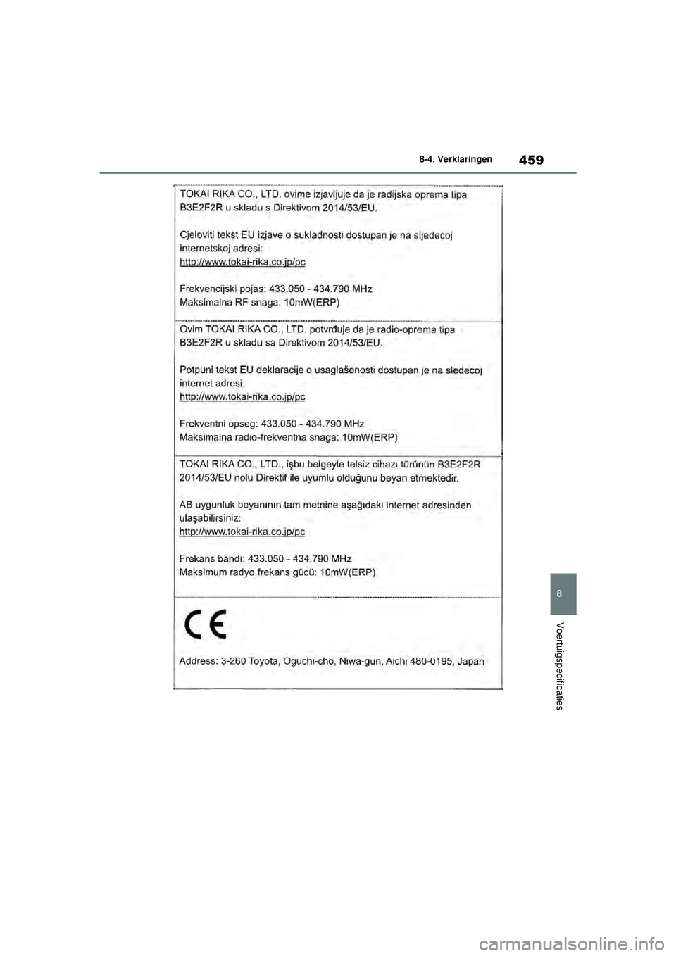 TOYOTA YARIS HATCHBACK 2021  Instructieboekje (in Dutch) 459
8
YARIS(HB) handleiding_Europa_MK0001_nl
8-4. Verklaringen
Voertuigspecificaties
YARIS(HB)_OM_Europe_OMK0001E.book  Page 459  Thursday, March 12, 2020  9:10 AM 