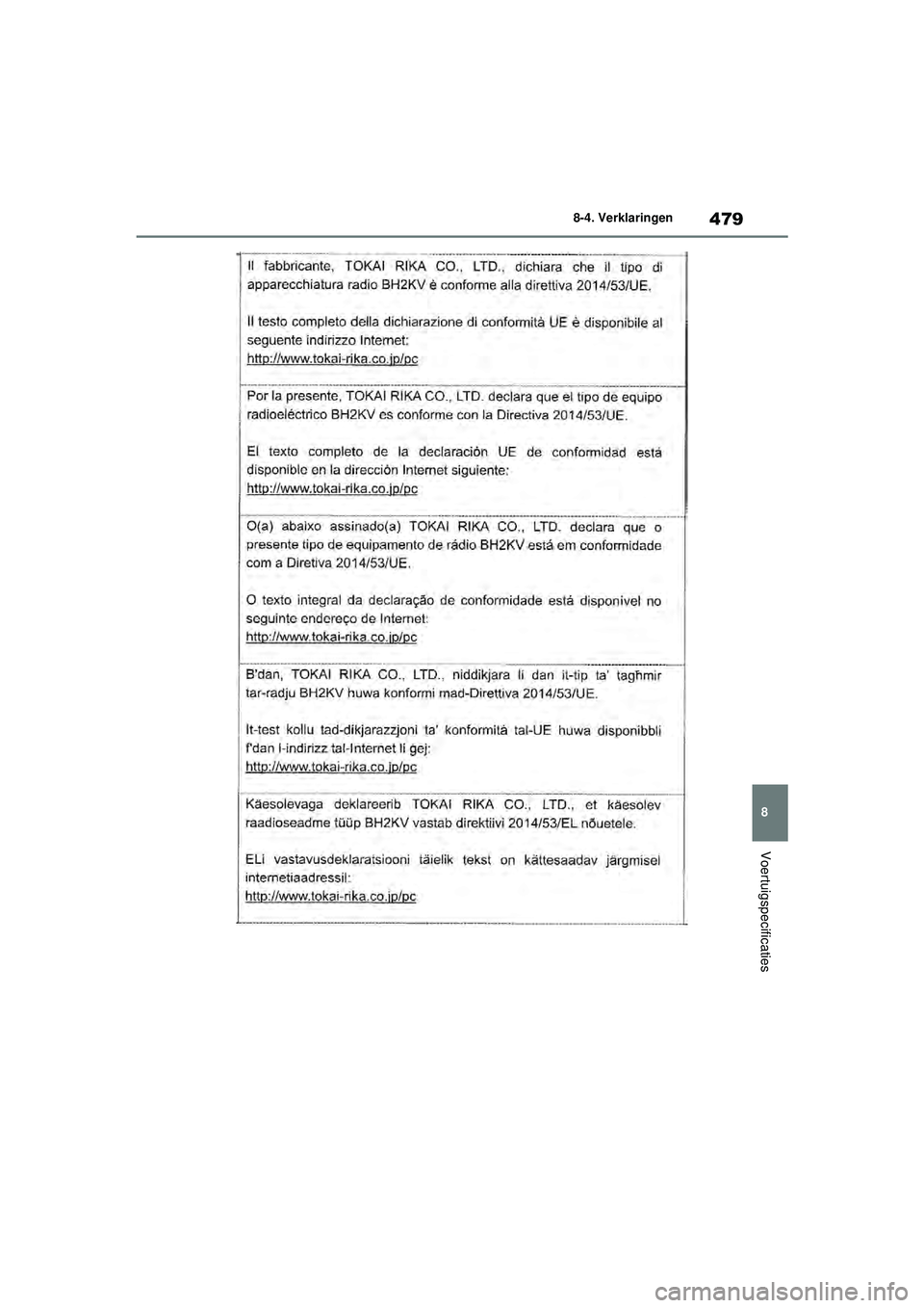 TOYOTA YARIS HATCHBACK 2021  Instructieboekje (in Dutch) 479
8
YARIS(HB) handleiding_Europa_MK0001_nl
8-4. Verklaringen
Voertuigspecificaties
YARIS(HB)_OM_Europe_OMK0001E.book  Page 479  Thursday, March 12, 2020  9:10 AM 