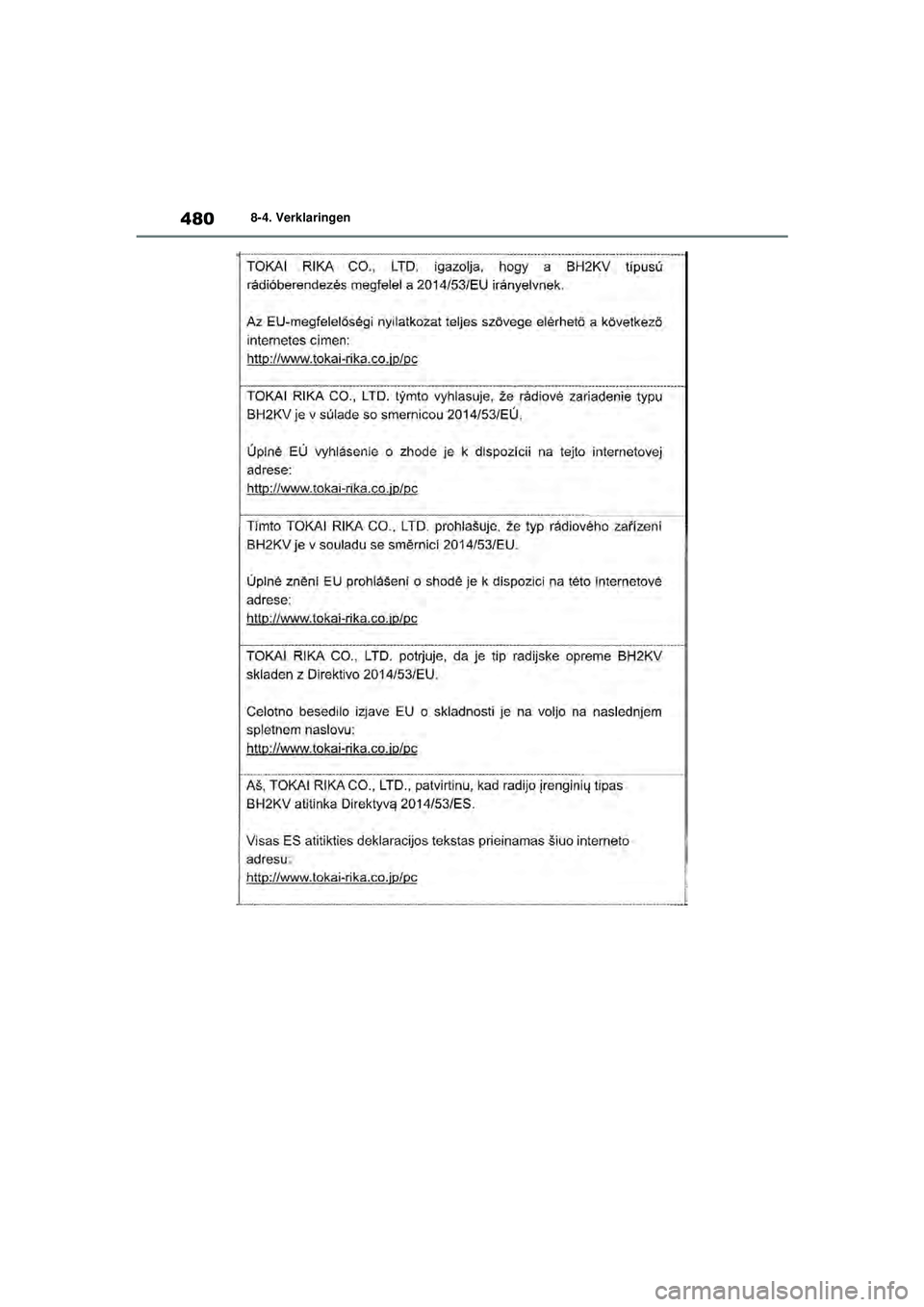TOYOTA YARIS HATCHBACK 2021  Instructieboekje (in Dutch) 480
YARIS(HB) handleiding_Europa_MK0001_nl
8-4. Verklaringen
YARIS(HB)_OM_Europe_OMK0001E.book  Page 480  Thursday, March 12, 2020  9:10 AM 