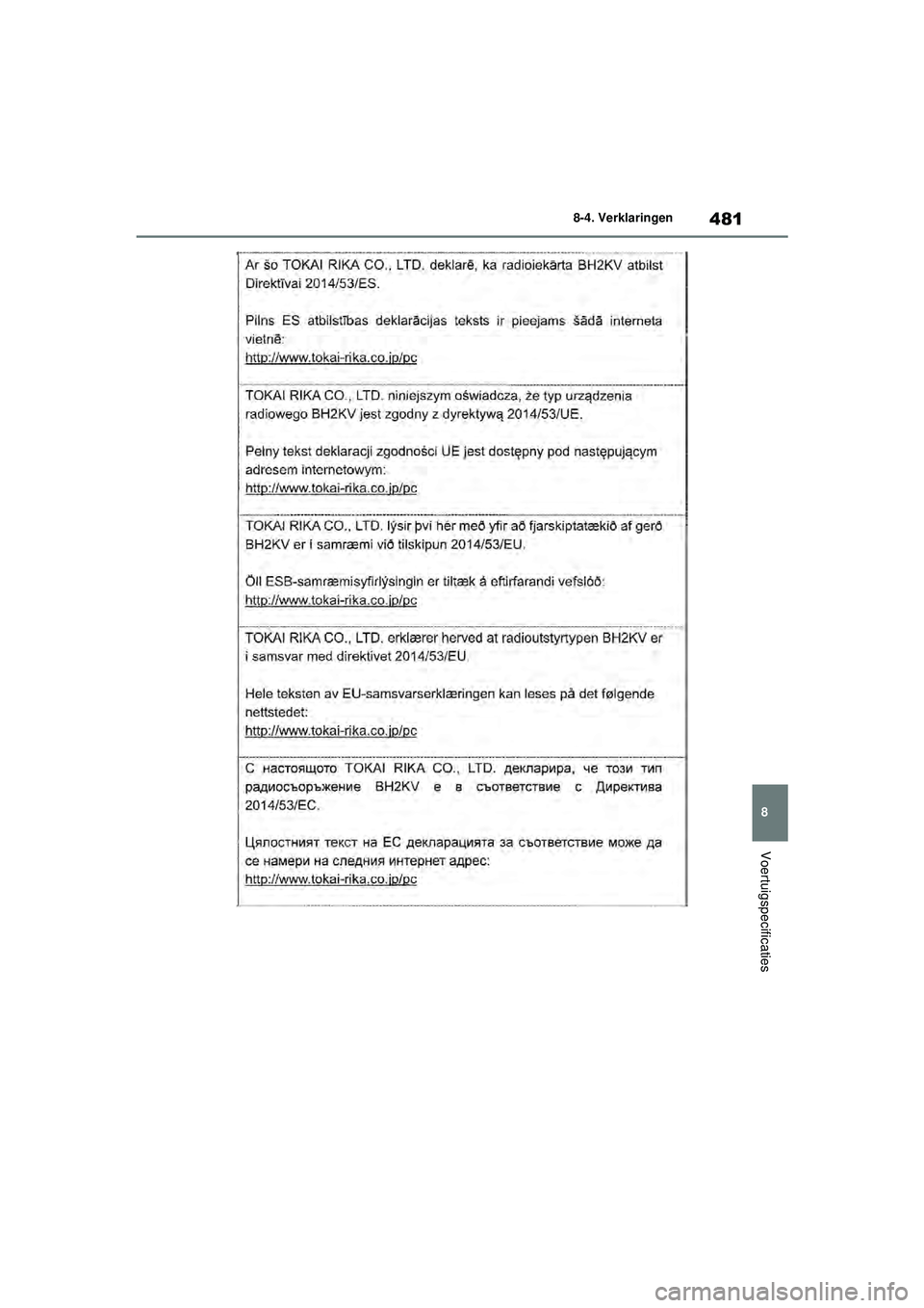 TOYOTA YARIS HATCHBACK 2021  Instructieboekje (in Dutch) 481
8
YARIS(HB) handleiding_Europa_MK0001_nl
8-4. Verklaringen
Voertuigspecificaties
YARIS(HB)_OM_Europe_OMK0001E.book  Page 481  Thursday, March 12, 2020  9:10 AM 