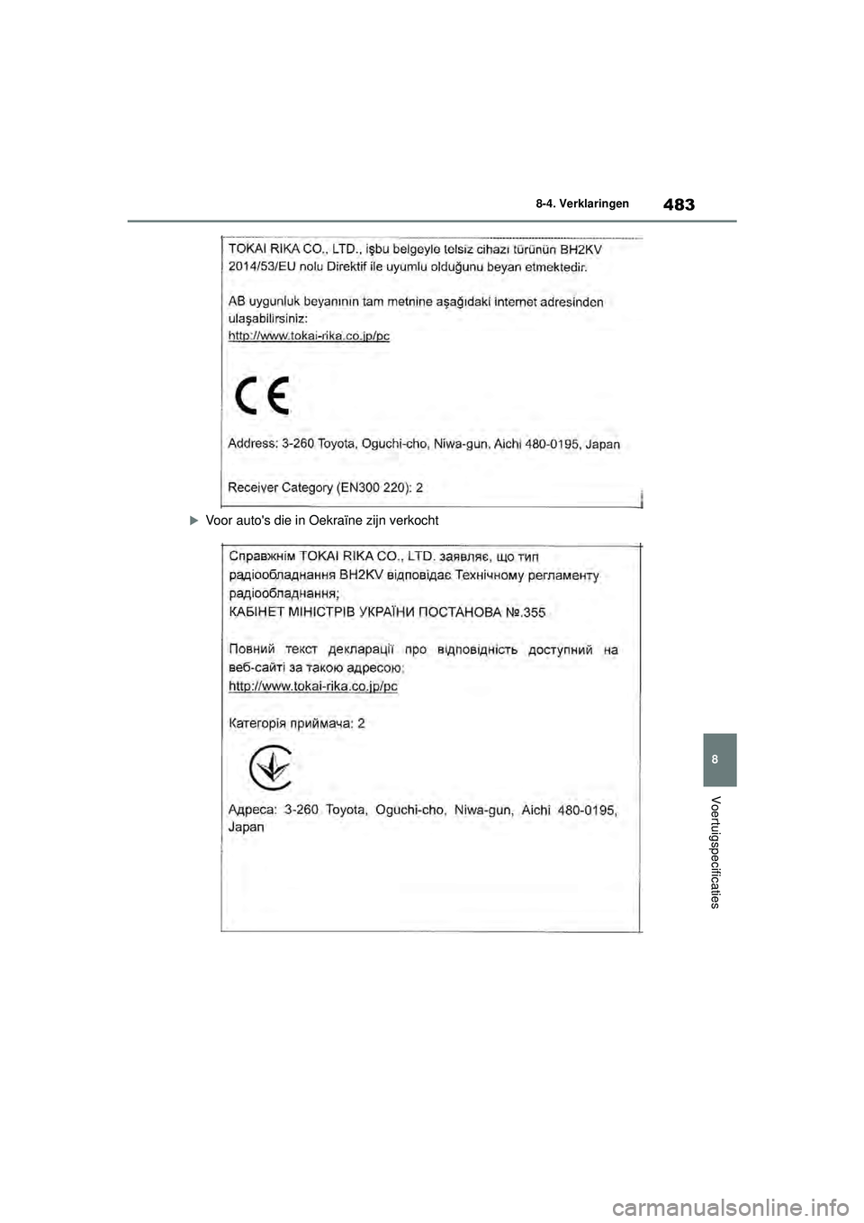 TOYOTA YARIS HATCHBACK 2021  Instructieboekje (in Dutch) 483
8
YARIS(HB) handleiding_Europa_MK0001_nl
8-4. Verklaringen
Voertuigspecificaties
Voor autos die in Oekraïne zijn verkocht
YARIS(HB)_OM_Europe_OMK0001E.book  Page 483  Thursday, March 12, 2020