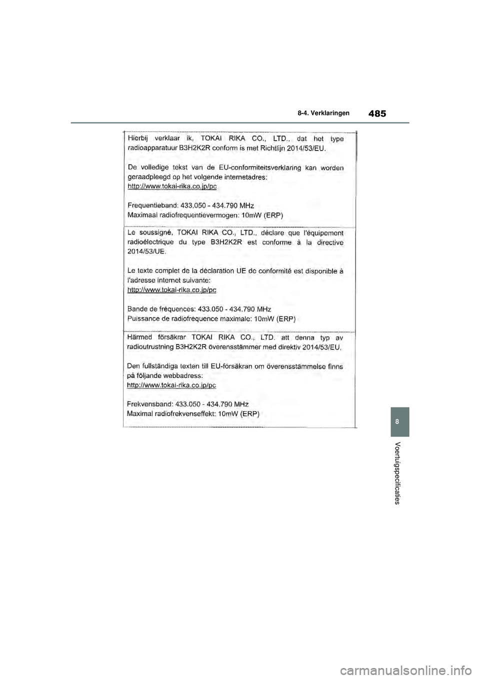 TOYOTA YARIS HATCHBACK 2021  Instructieboekje (in Dutch) 485
8
YARIS(HB) handleiding_Europa_MK0001_nl
8-4. Verklaringen
Voertuigspecificaties
YARIS(HB)_OM_Europe_OMK0001E.book  Page 485  Thursday, March 12, 2020  9:10 AM 