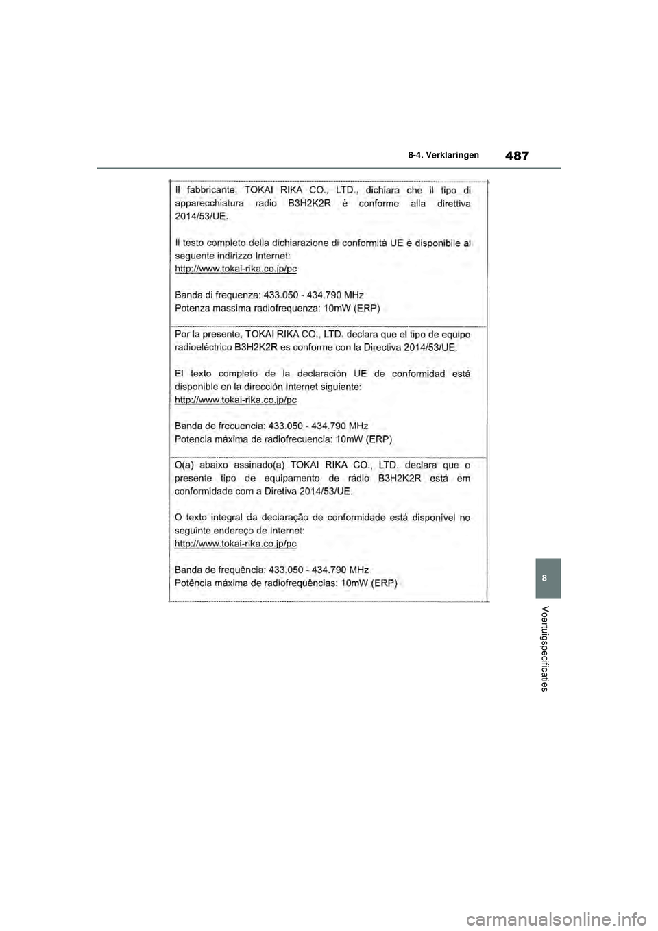 TOYOTA YARIS HATCHBACK 2021  Instructieboekje (in Dutch) 487
8
YARIS(HB) handleiding_Europa_MK0001_nl
8-4. Verklaringen
Voertuigspecificaties
YARIS(HB)_OM_Europe_OMK0001E.book  Page 487  Thursday, March 12, 2020  9:10 AM 