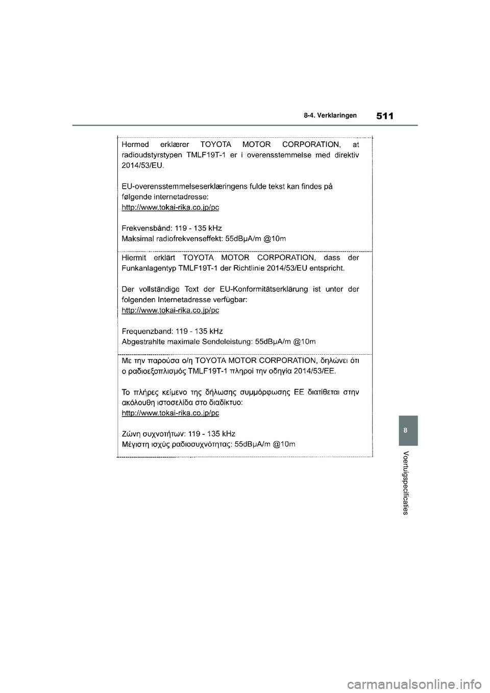 TOYOTA YARIS HATCHBACK 2021  Instructieboekje (in Dutch) 511
8
YARIS(HB) handleiding_Europa_MK0001_nl
8-4. Verklaringen
Voertuigspecificaties
YARIS(HB)_OM_Europe_OMK0001E.book  Page 511  Thursday, March 12, 2020  9:10 AM 
