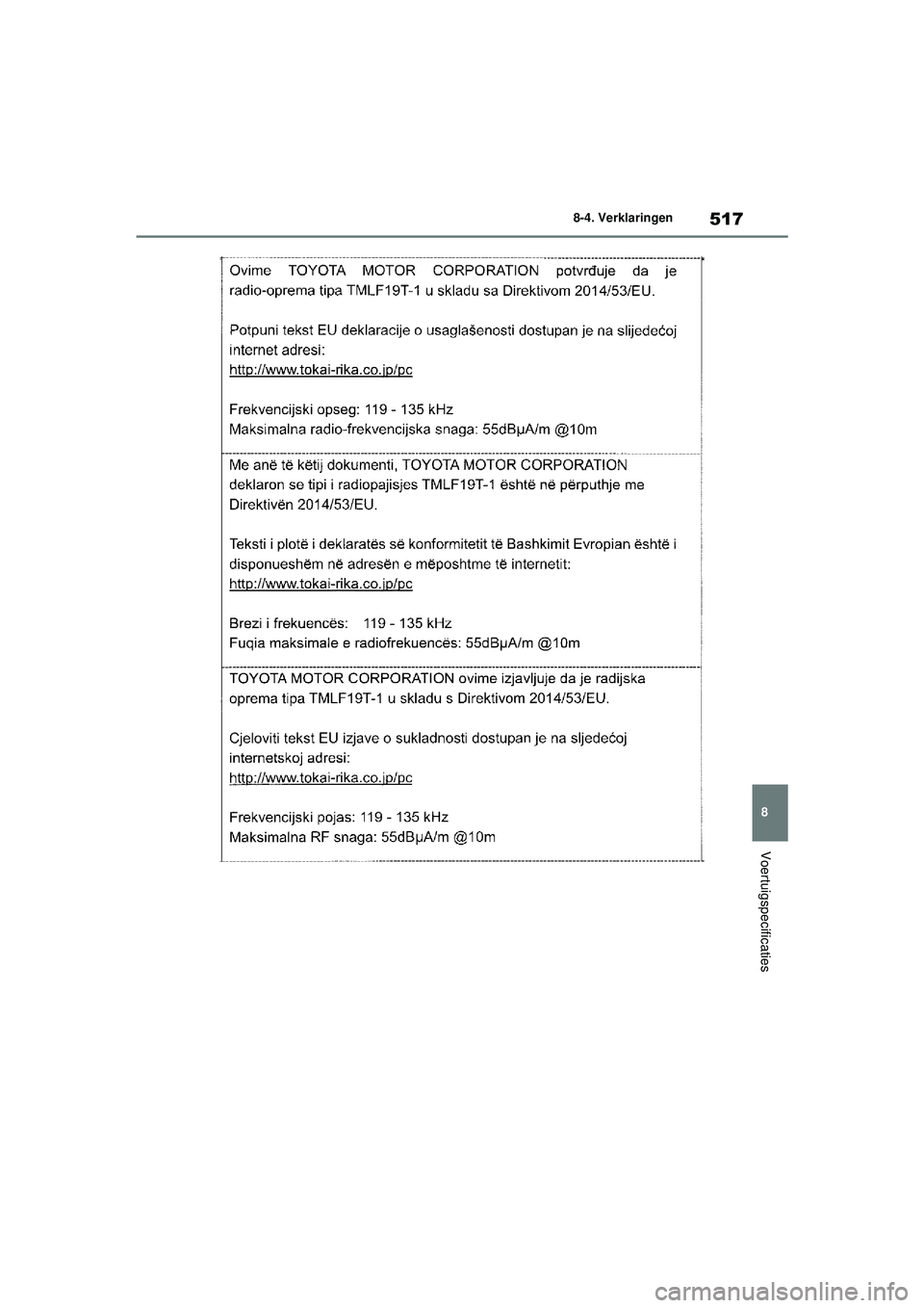 TOYOTA YARIS HATCHBACK 2021  Instructieboekje (in Dutch) 517
8
YARIS(HB) handleiding_Europa_MK0001_nl
8-4. Verklaringen
Voertuigspecificaties
YARIS(HB)_OM_Europe_OMK0001E.book  Page 517  Thursday, March 12, 2020  9:10 AM 