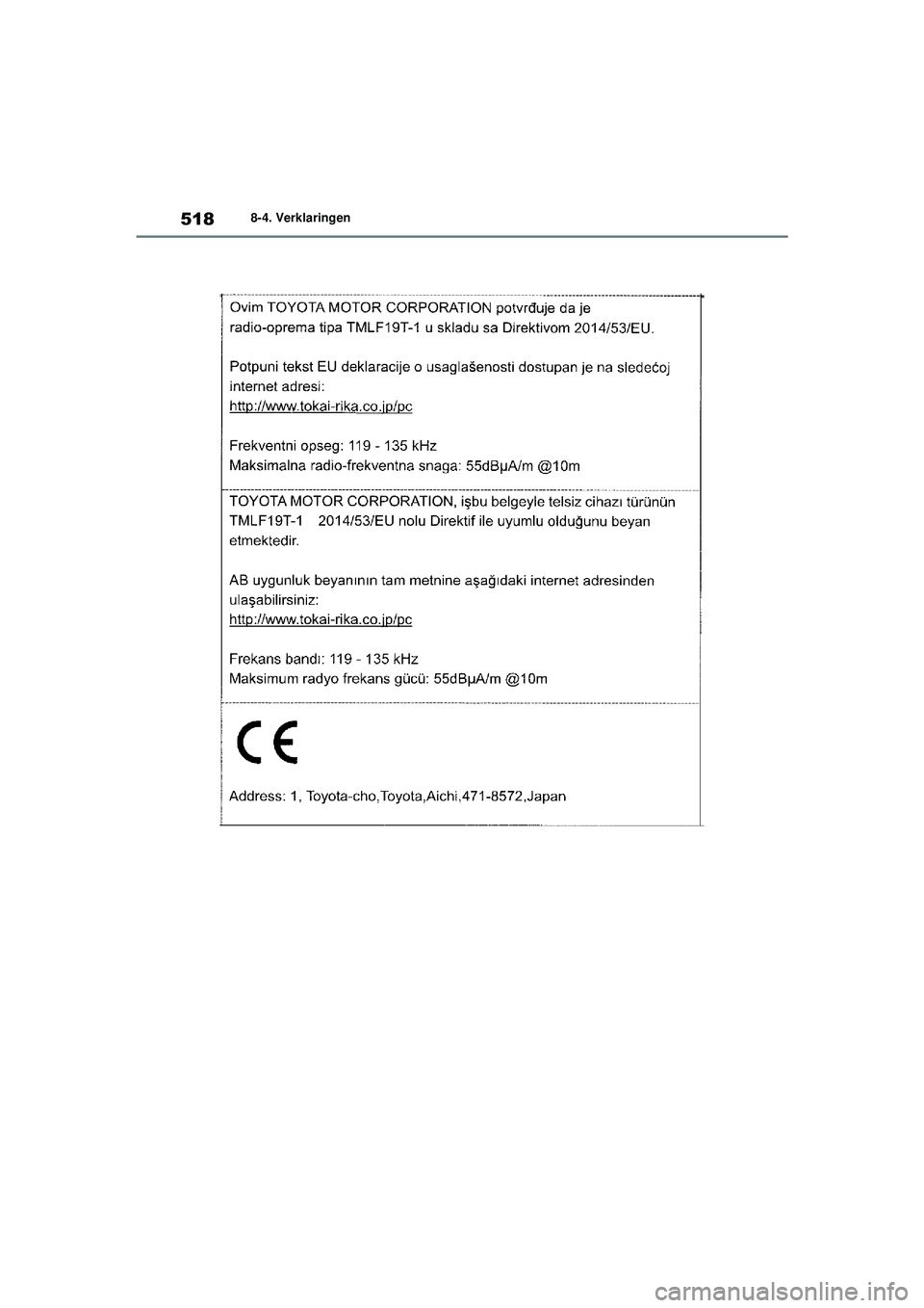 TOYOTA YARIS HATCHBACK 2021  Instructieboekje (in Dutch) 518
YARIS(HB) handleiding_Europa_MK0001_nl
8-4. Verklaringen
YARIS(HB)_OM_Europe_OMK0001E.book  Page 518  Thursday, March 12, 2020  9:10 AM 
