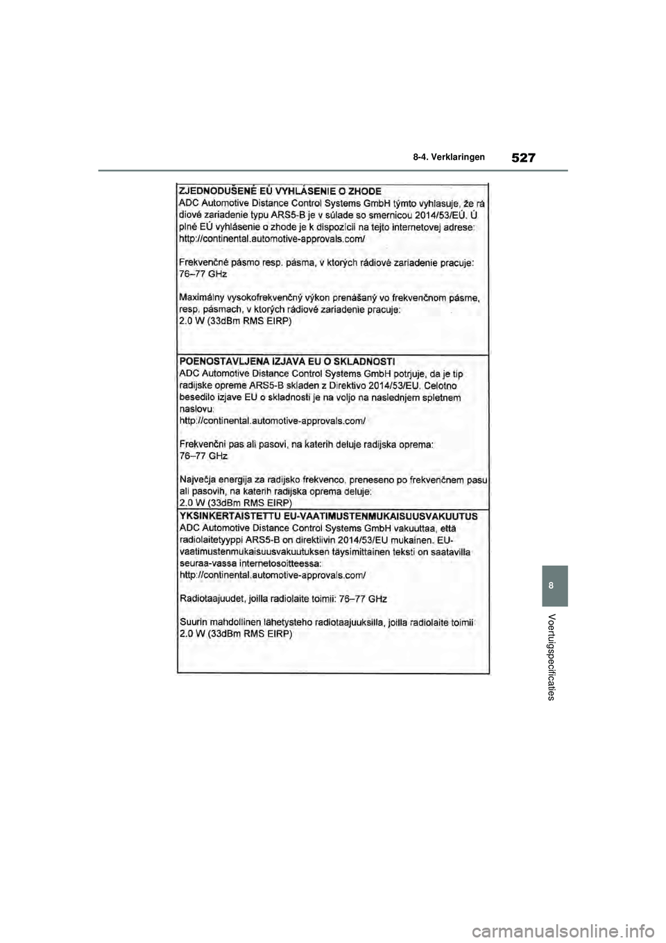 TOYOTA YARIS HATCHBACK 2021  Instructieboekje (in Dutch) 527
8
YARIS(HB) handleiding_Europa_MK0001_nl
8-4. Verklaringen
Voertuigspecificaties
YARIS(HB)_OM_Europe_OMK0001E.book  Page 527  Thursday, March 12, 2020  9:10 AM 