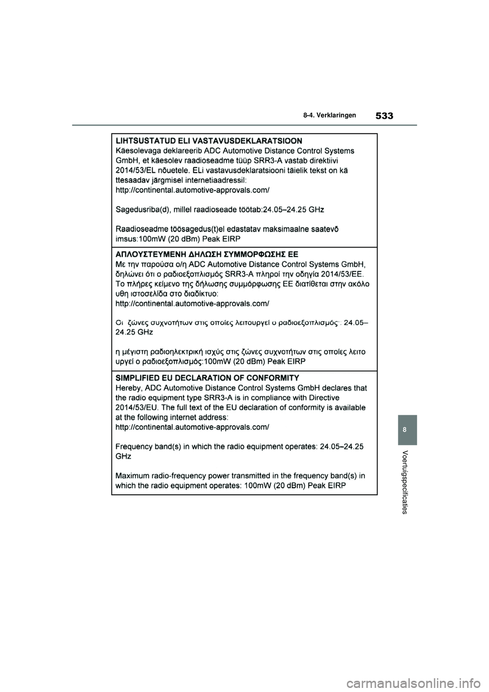 TOYOTA YARIS HATCHBACK 2021  Instructieboekje (in Dutch) 533
8
YARIS(HB) handleiding_Europa_MK0001_nl
8-4. Verklaringen
Voertuigspecificaties
YARIS(HB)_OM_Europe_OMK0001E.book  Page 533  Thursday, March 12, 2020  9:10 AM 