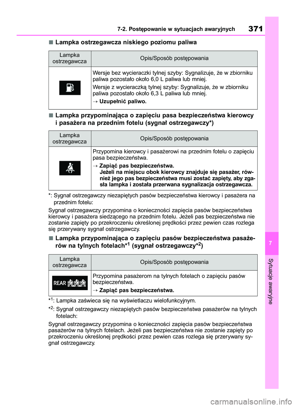 TOYOTA YARIS HATCHBACK 2021  Instrukcja obsługi (in Polish) Lampka ostrzegawcza niskiego poziomu paliwa
Lampka przypominajàca o zapi´ciu pasa bezpieczeƒstwa kierowcy
i pasa˝era na przednim fotelu (sygna∏ ostrzegawczy*)
*: Sygna∏ ostrzegawczy niezapi´t