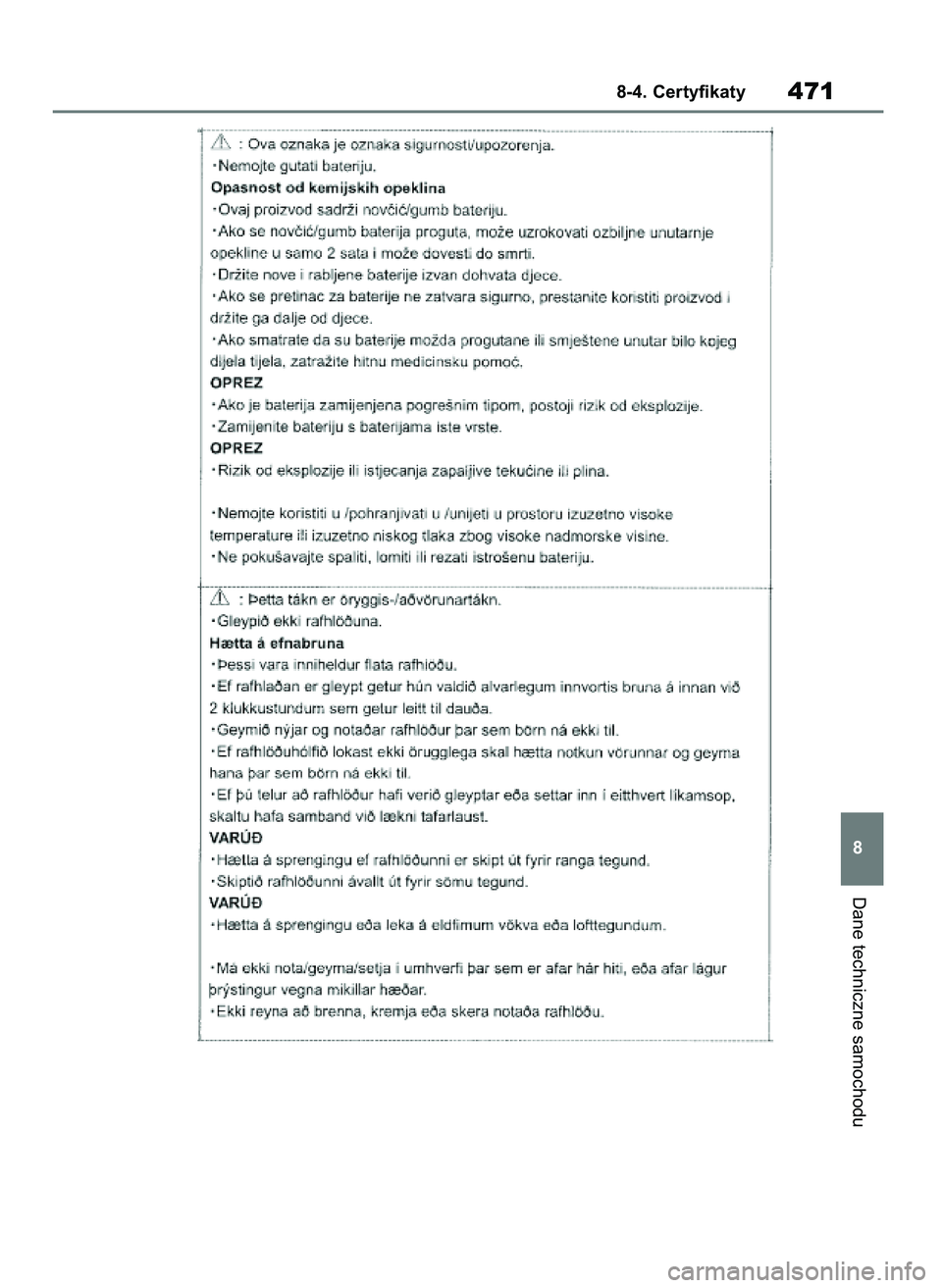 TOYOTA YARIS HATCHBACK 2021  Instrukcja obsługi (in Polish) Dane techniczne samochodu
8-4. Certyfikaty471
8
31 YARIS OMK0001E v2  9/6/20  10:09  Page 471  TOYOTA YARIS HATCHBACK 2021  Instrukcja obsługi (in Polish) Dane techniczne samochodu
8-4. Certyfikaty471
8
31 YARIS OMK0001E v2  9/6/20  10:09  Page 471