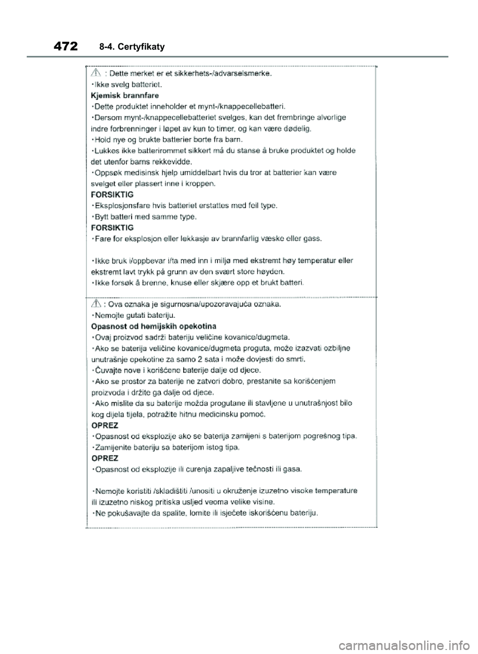 TOYOTA YARIS HATCHBACK 2021  Instrukcja obsługi (in Polish) 4728-4. Certyfikaty
31 YARIS OMK0001E v2  9/6/20  10:09  Page 472  TOYOTA YARIS HATCHBACK 2021  Instrukcja obsługi (in Polish) 4728-4. Certyfikaty
31 YARIS OMK0001E v2  9/6/20  10:09  Page 472