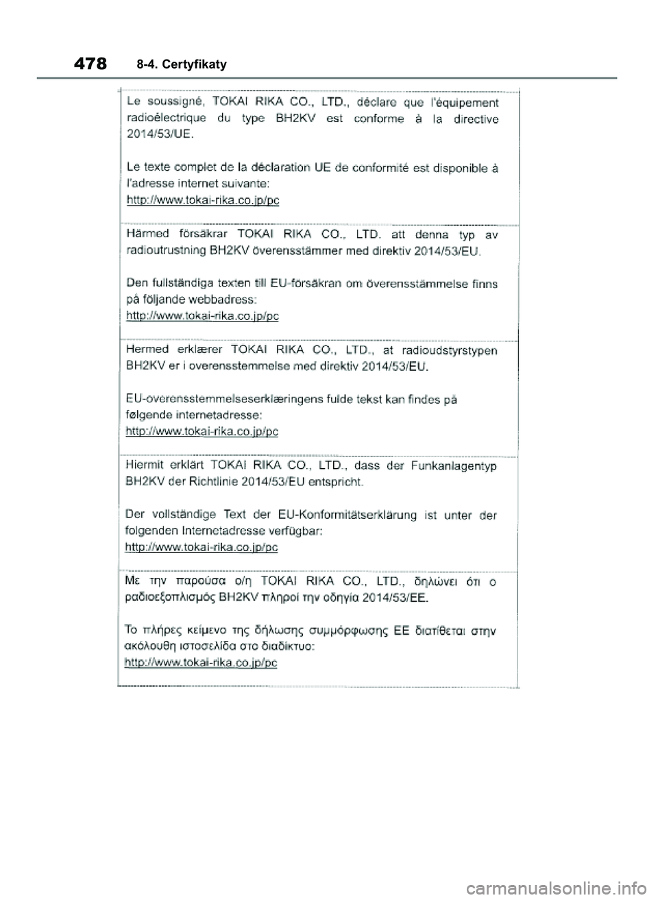 TOYOTA YARIS HATCHBACK 2021  Instrukcja obsługi (in Polish) 4788-4. Certyfikaty
31 YARIS OMK0001E v2  9/6/20  10:09  Page 478  TOYOTA YARIS HATCHBACK 2021  Instrukcja obsługi (in Polish) 4788-4. Certyfikaty
31 YARIS OMK0001E v2  9/6/20  10:09  Page 478
