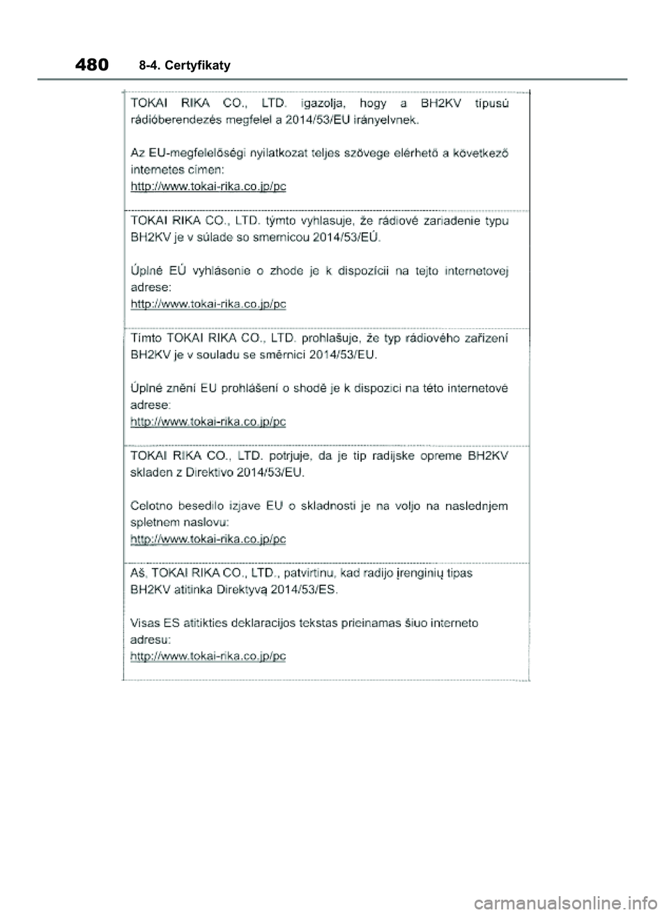 TOYOTA YARIS HATCHBACK 2021  Instrukcja obsługi (in Polish) 4808-4. Certyfikaty
31 YARIS OMK0001E v2  9/6/20  10:09  Page 480  TOYOTA YARIS HATCHBACK 2021  Instrukcja obsługi (in Polish) 4808-4. Certyfikaty
31 YARIS OMK0001E v2  9/6/20  10:09  Page 480