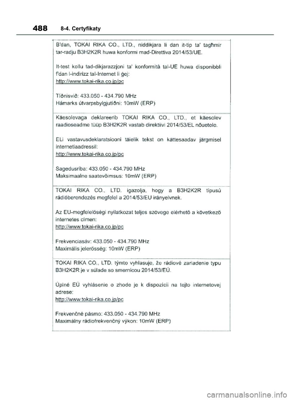 TOYOTA YARIS HATCHBACK 2021  Instrukcja obsługi (in Polish) 4888-4. Certyfikaty
31 YARIS OMK0001E v2  9/6/20  10:09  Page 488 