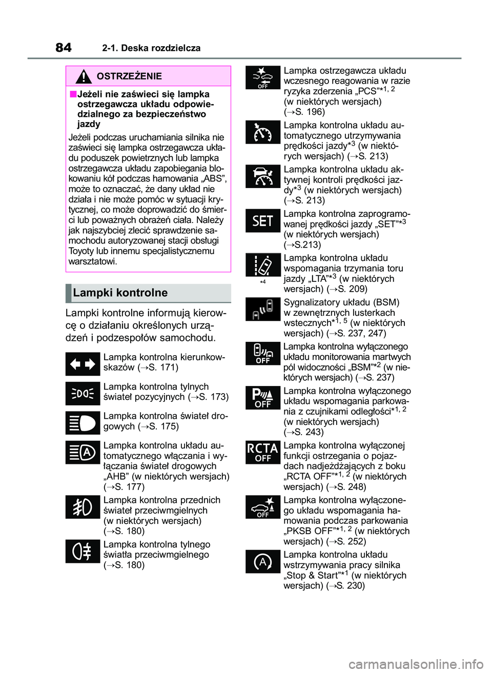 TOYOTA YARIS HATCHBACK 2021  Instrukcja obsługi (in Polish) Lampki kontrolne informujà kierow-
c´ o dzia∏aniu okreÊlonych urzà-
dzeƒ i podzespo∏ów samochodu.
Lampka kontrolna kierunkow-
skazów (
S. 171)
Lampka kontrolna tylnych
Êwiate∏ pozycyjny