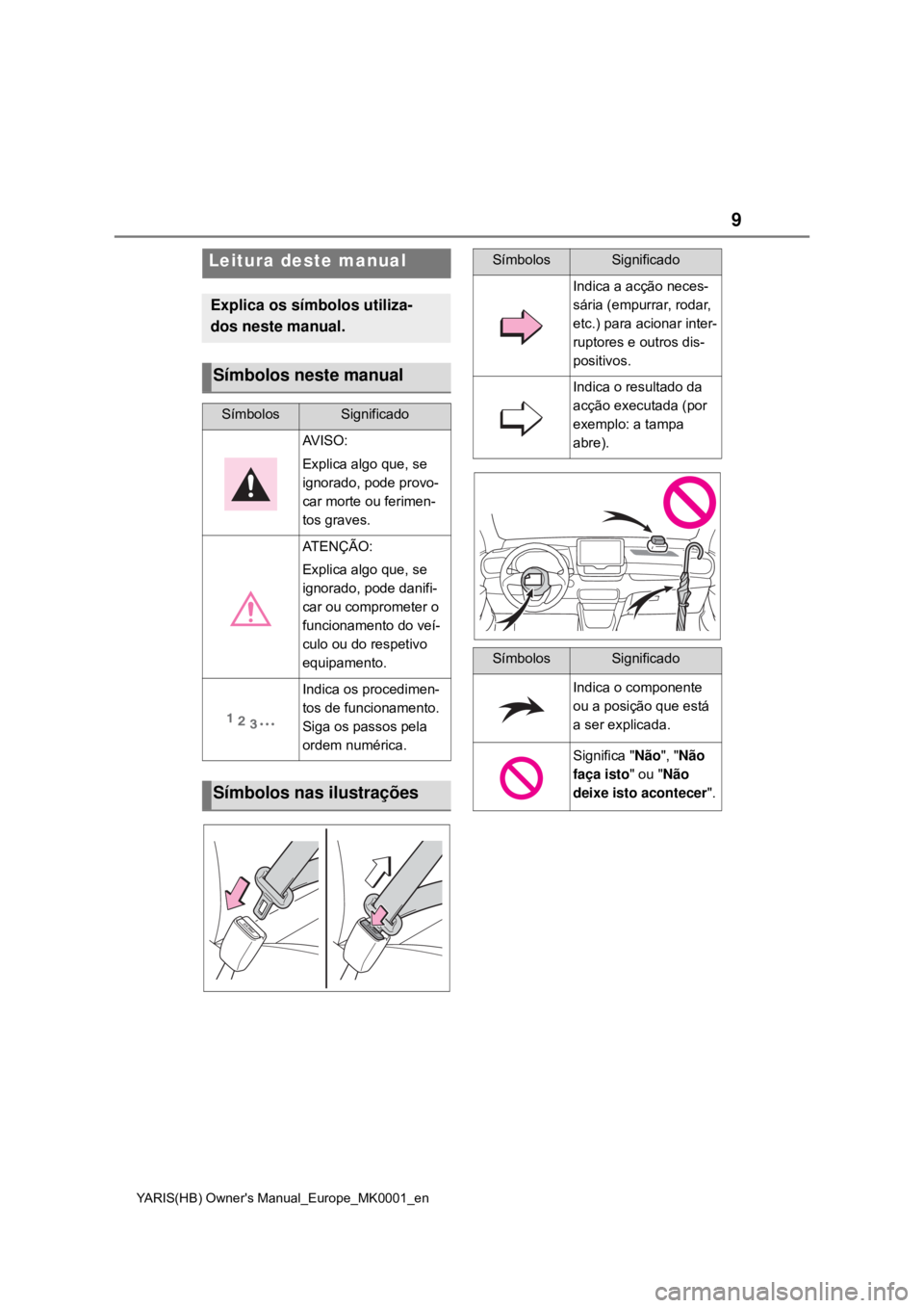 TOYOTA YARIS HATCHBACK 2021 Manual de utilização (in Portuguese) 9
YARIS(HB) Owners Manual_Europe_MK0001_en
Leitura deste manual
Explica os símbolos utiliza-
dos neste manual.
Símbolos neste manual
SímbolosSignificado
AV I S O :
Explica algo que, se
ignorado, TOYOTA YARIS HATCHBACK 2021 Manual de utilização (in Portuguese) 9
YARIS(HB) Owners Manual_Europe_MK0001_en
Leitura deste manual
Explica os símbolos utiliza-
dos neste manual.
Símbolos neste manual
SímbolosSignificado
AV I S O :
Explica algo que, se
ignorado,