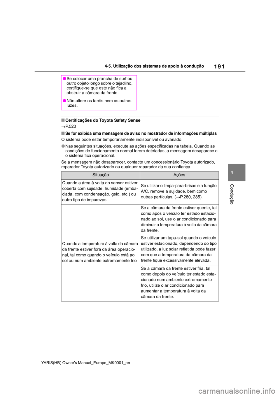 TOYOTA YARIS HATCHBACK 2021 Manual de utilização (in Portuguese) 191
4
YARIS(HB) Owners Manual_Europe_MK0001_en
4-5. Utilização dos sistemas de apoio à condução
Condução
Certificações do Toyota Safety Sense
P.520
Se for exibida uma mensagem de av TOYOTA YARIS HATCHBACK 2021 Manual de utilização (in Portuguese) 191
4
YARIS(HB) Owners Manual_Europe_MK0001_en
4-5. Utilização dos sistemas de apoio à condução
Condução
Certificações do Toyota Safety Sense
P.520
Se for exibida uma mensagem de av