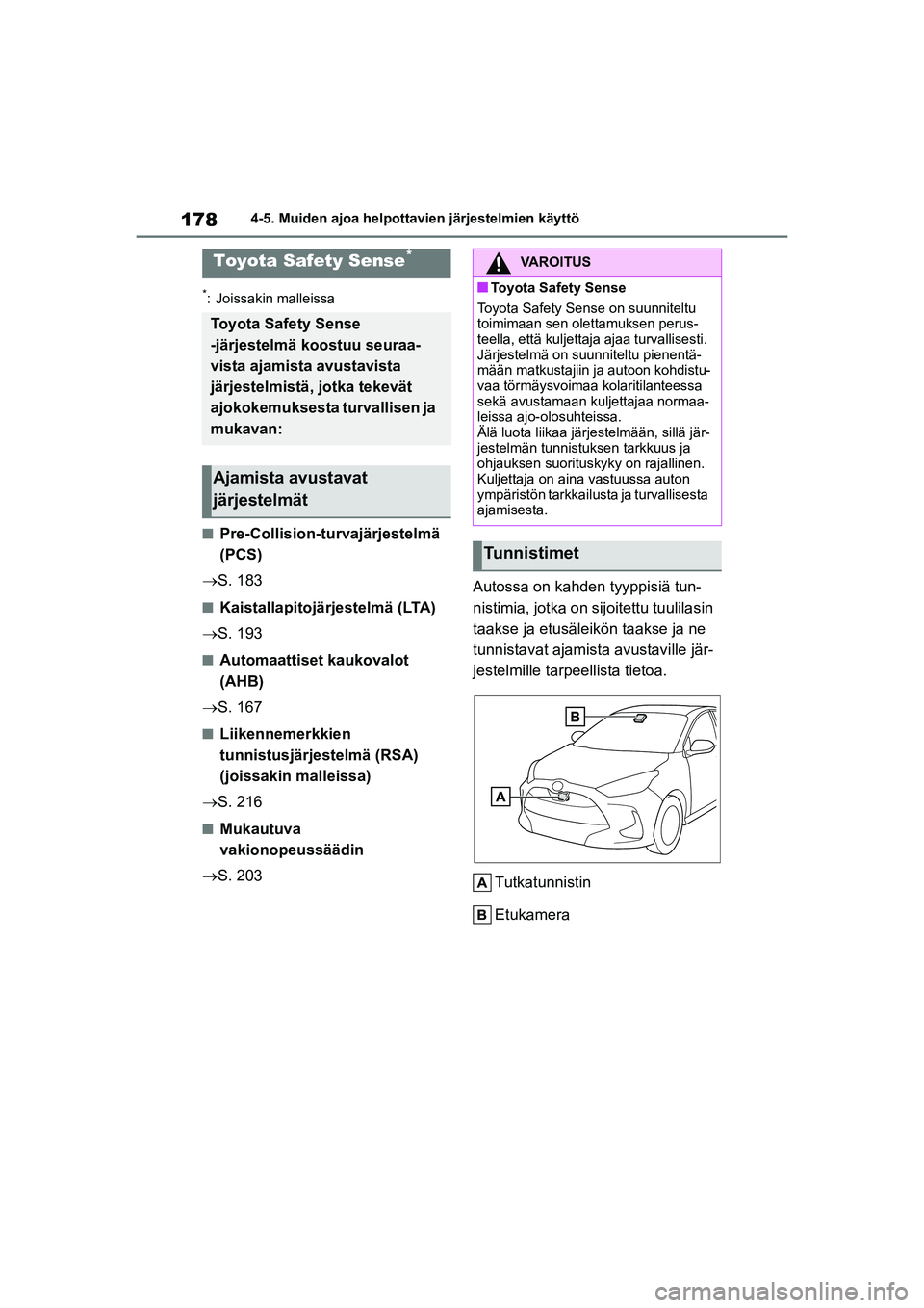 TOYOTA YARIS HATCHBACK 2021  Omistajan Käsikirja (in Finnish) 178
YARIS OMK0001FI
4-5. Muiden ajoa helpottavien järjestelmien käyttö
4-5.Muiden ajoa helpottavien järjestelmien käyttö
*: Joissakin malleissa
nPre-Collision-turvajärjestelmä 
(PCS)
 S. 18