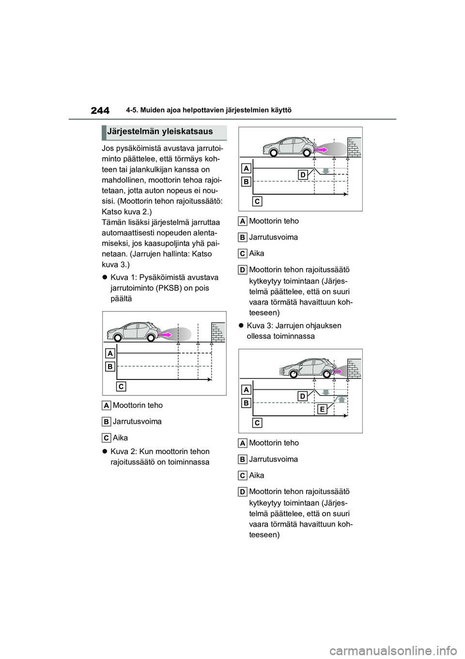 TOYOTA YARIS HATCHBACK 2021  Omistajan Käsikirja (in Finnish) 244
YARIS OMK0001FI
4-5. Muiden ajoa helpottavien järjestelmien käyttö
Jos pysäköimistä avustava jarrutoi-
minto päättelee, että törmäys koh-
teen tai jalankulkijan kanssa on 
mahdollinen, 