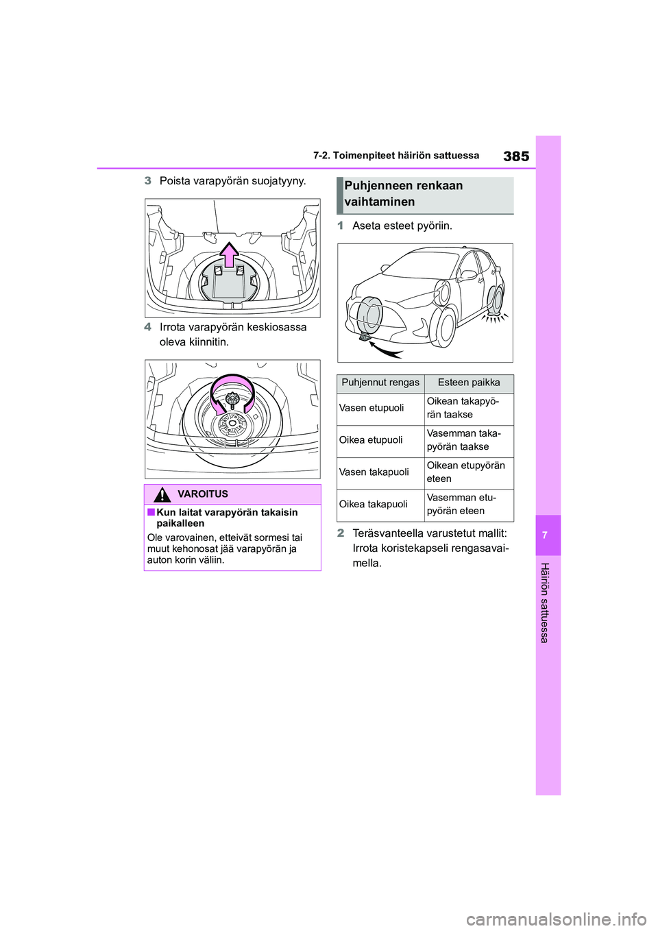 TOYOTA YARIS HATCHBACK 2021 Omistajan Käsikirja (in Finnish) 385
7
YARIS OMK0001FI
7-2. Toimenpiteet häiriön sattuessa
Häiriön sattuessa
3Poista varapyörän suojatyyny.
4 Irrota varapyörän keskiosassa
oleva kiinnitin. 1
Aseta esteet pyöriin.
2 Teräsva TOYOTA YARIS HATCHBACK 2021 Omistajan Käsikirja (in Finnish) 385
7
YARIS OMK0001FI
7-2. Toimenpiteet häiriön sattuessa
Häiriön sattuessa
3Poista varapyörän suojatyyny.
4 Irrota varapyörän keskiosassa
oleva kiinnitin. 1
Aseta esteet pyöriin.
2 Teräsva