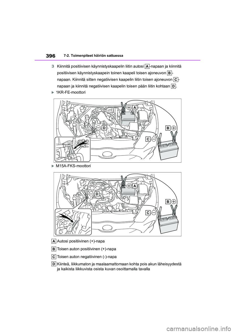 TOYOTA YARIS HATCHBACK 2021 Omistajan Käsikirja (in Finnish) 396
YARIS OMK0001FI
7-2. Toimenpiteet häiriön sattuessa
3Kiinnitä positiivisen käynnistyskaapelin liitin autosi -napaan ja kiinnitä
positiivisen käynnistyskaapein toinen kaapeli toisen ajoneuv TOYOTA YARIS HATCHBACK 2021 Omistajan Käsikirja (in Finnish) 396
YARIS OMK0001FI
7-2. Toimenpiteet häiriön sattuessa
3Kiinnitä positiivisen käynnistyskaapelin liitin autosi -napaan ja kiinnitä
positiivisen käynnistyskaapein toinen kaapeli toisen ajoneuv